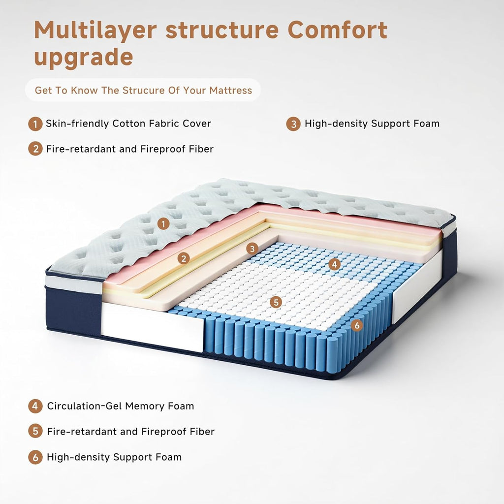 Full Mattress,12 Inch Full Size Mattresses in a Box, Hybrid Pocket Spring Mattress with CertiPUR-US Certified Foam, Fiberglass Free, Cool Sleep Technology 75''L x 54''W
