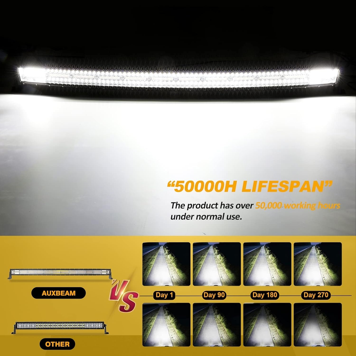 Auxbeam 50 Inch LED Light Bar, 288W Curved Amber White Strobe Lights, 6 Modes Spot Flood Combo Beam Fog Memory Reset Function Driving Light with Wiring Harness Kit for Car Jeep Off Road SUV UTV ATV