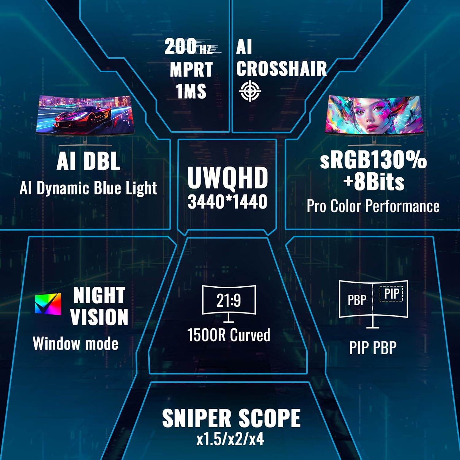 SANSUI 34-Inch Curved Gaming Monitor UWQHD 3440 x 1440P Up to 200Hz 165Hz Curved 1500R - PIP/PBP, OD 1ms, HDR, 300nits, sRGB 130%, DCI-P3 97%,AI Crosshair,HDMI2.1x2,DP1.4(Cable Included)