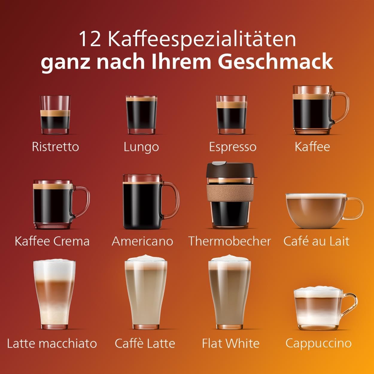 Philips 5400 Series Fully Automatic Coffee Machine EP5447/90 LatteGo 12 Coffee Specialties and 4 User Profiles Black/Chrome