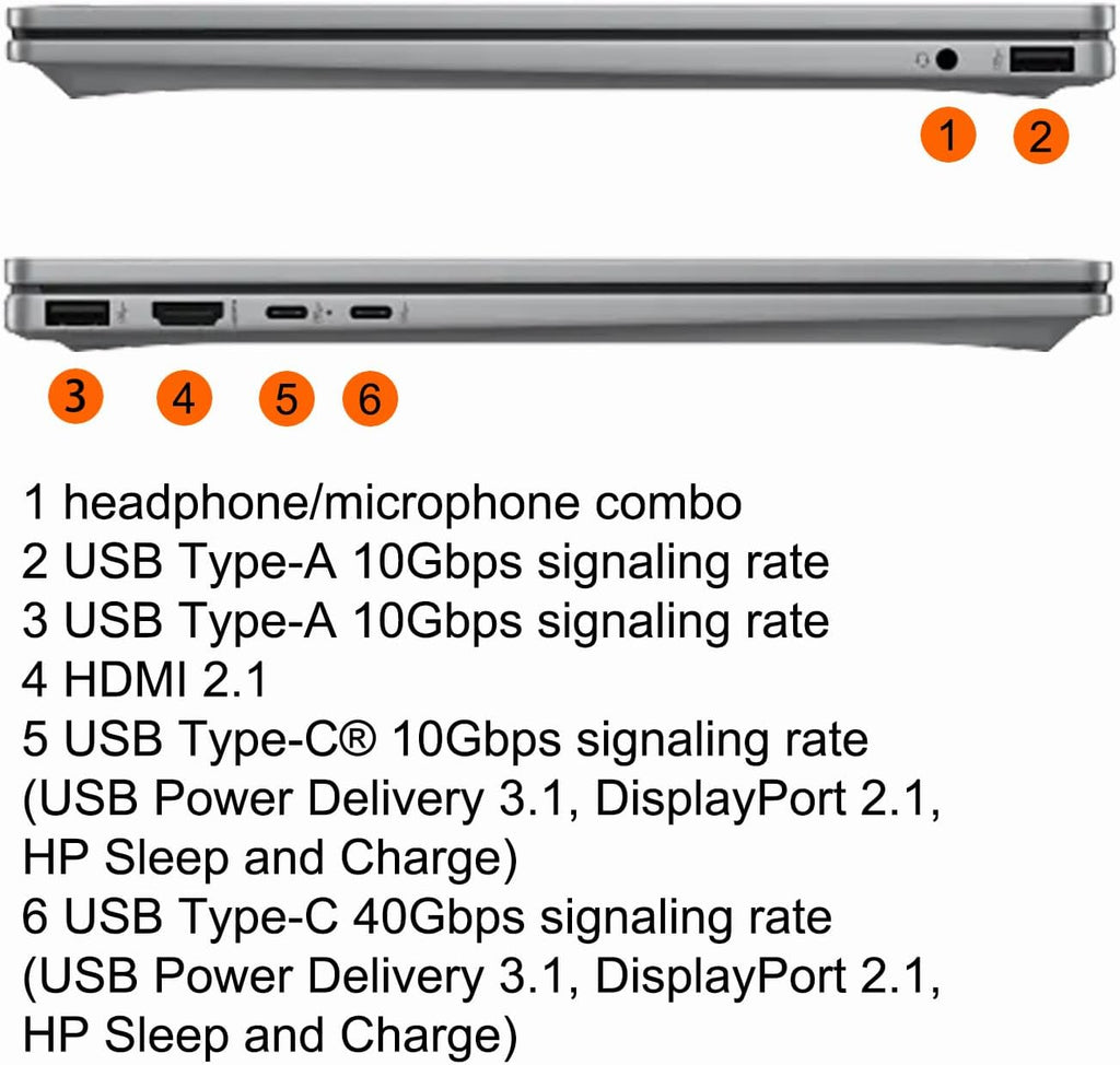 HP OmniBook X Flip 2-in-1 Laptop 14" WUXGA IPS Touch (400nits) AMD 6-core Ryzen AI 5 340 (Up to 50 Tops) 16GB RAM 512GB SSD for Creator Designer Business Professional Win11 ICP Hub