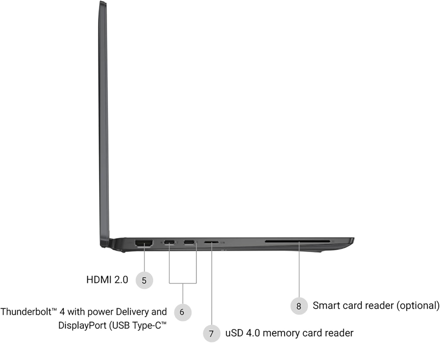 Dell Latitude 7310 Laptop PC FHD 1920 x 1080 Intel Core i5-10310U Processor 16GB Ram 256GB NVMe SSD Drive, HDMI, Web Camera, Windows 11 (Renewed)