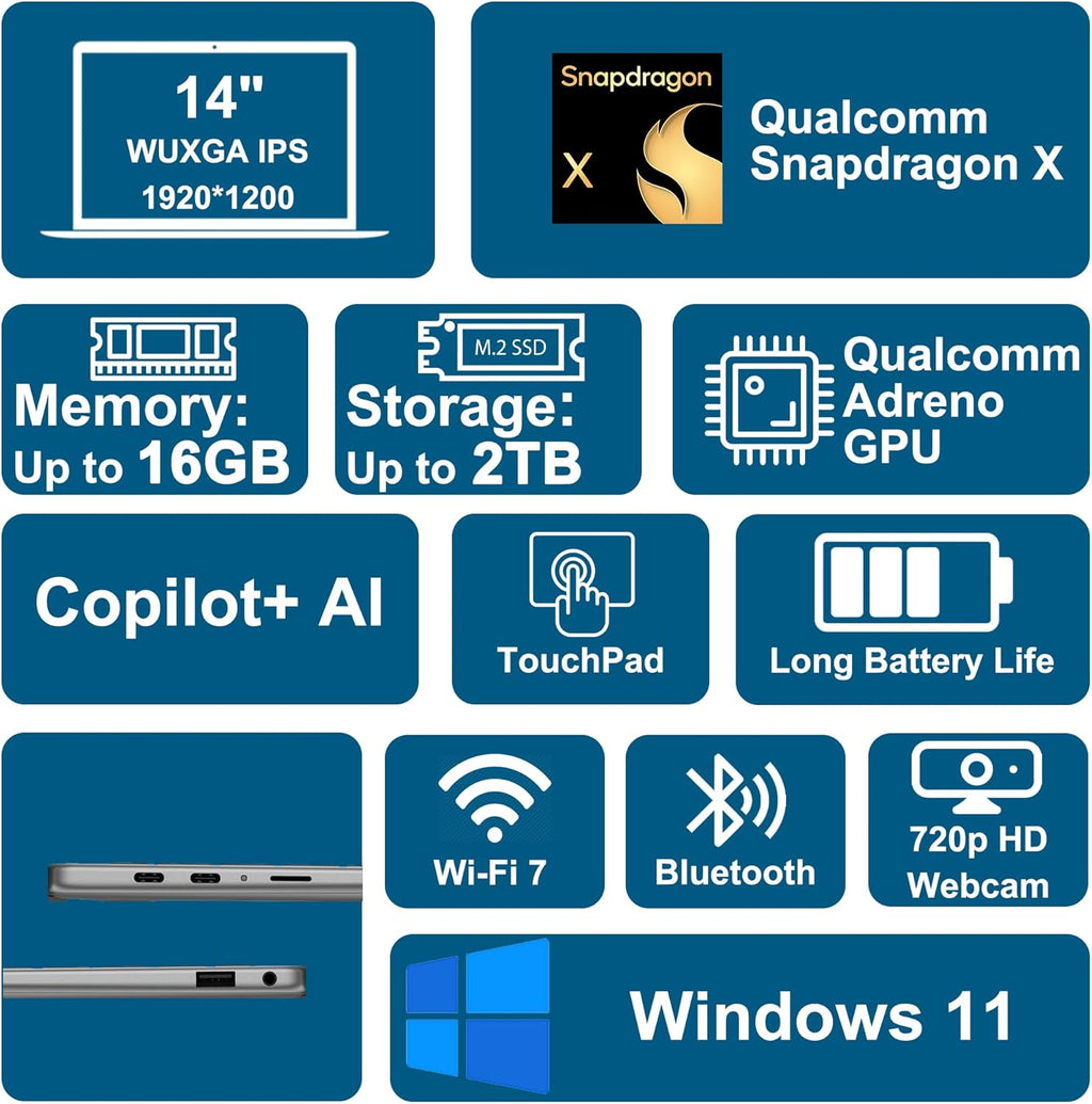 Dell Inspiron 14 5441 Laptop 14" WUXGA IPS Qualcomm 8-core Snapdragon X Up to 45 NPU Tops (Beats i7-1355U) 16GB DDR5 512GB SSD WiFi7 for Creator Business Professional Work Win11