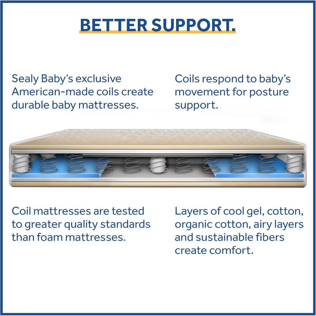 Sealy Baby Cozy Cool Hybrid Breathable Crib Mattress, GREENGUARD GOLD Certified, Made in USA, Cooling Foam, 2 Stage, Toddler Bed Fit, 204 Coils & Cotton Cover, Safety & Quality Tested, 52x28"
