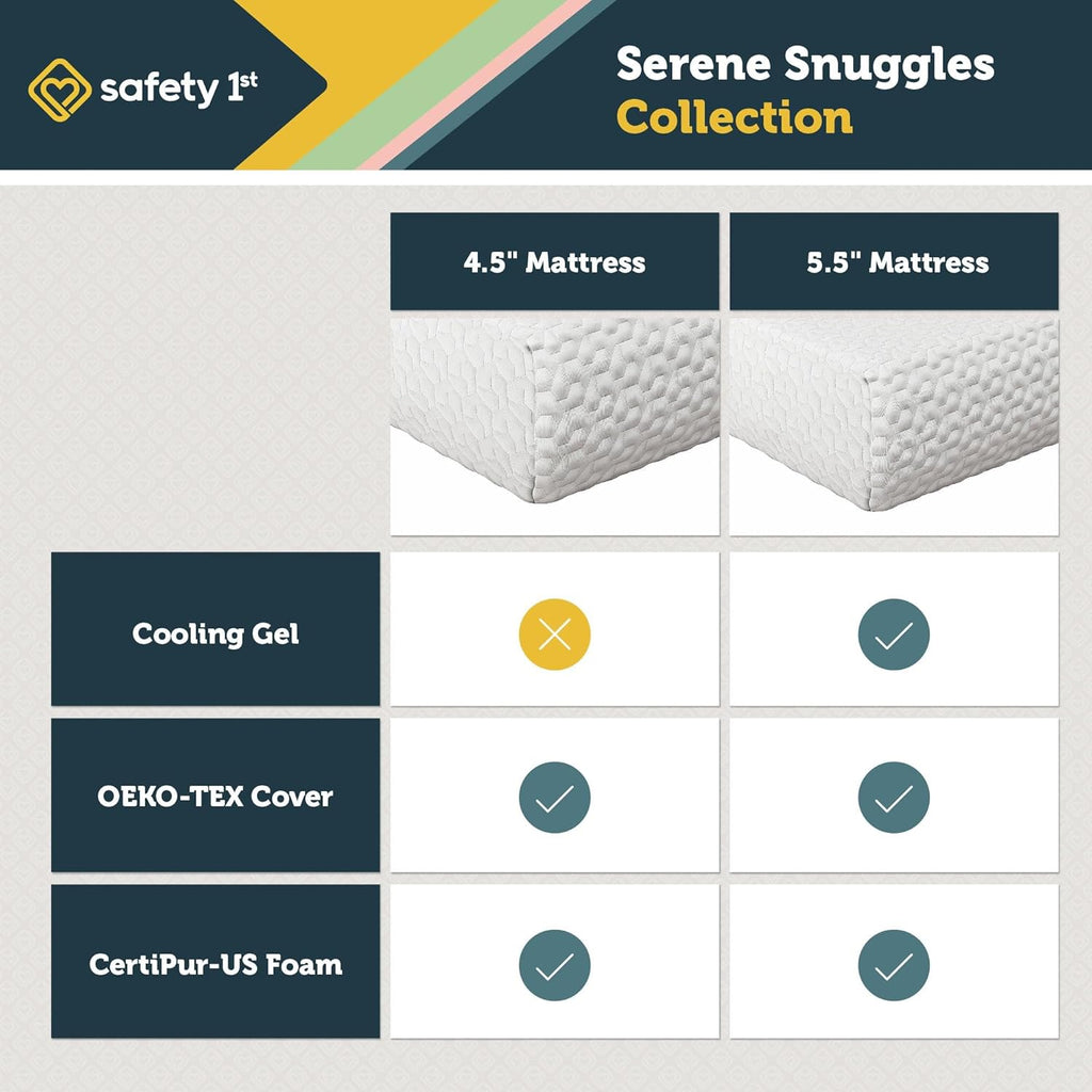 Safety 1st Heavenly Dreams Premium 4.5" Foam Baby Crib & Toddler Bed Mattress in a Box