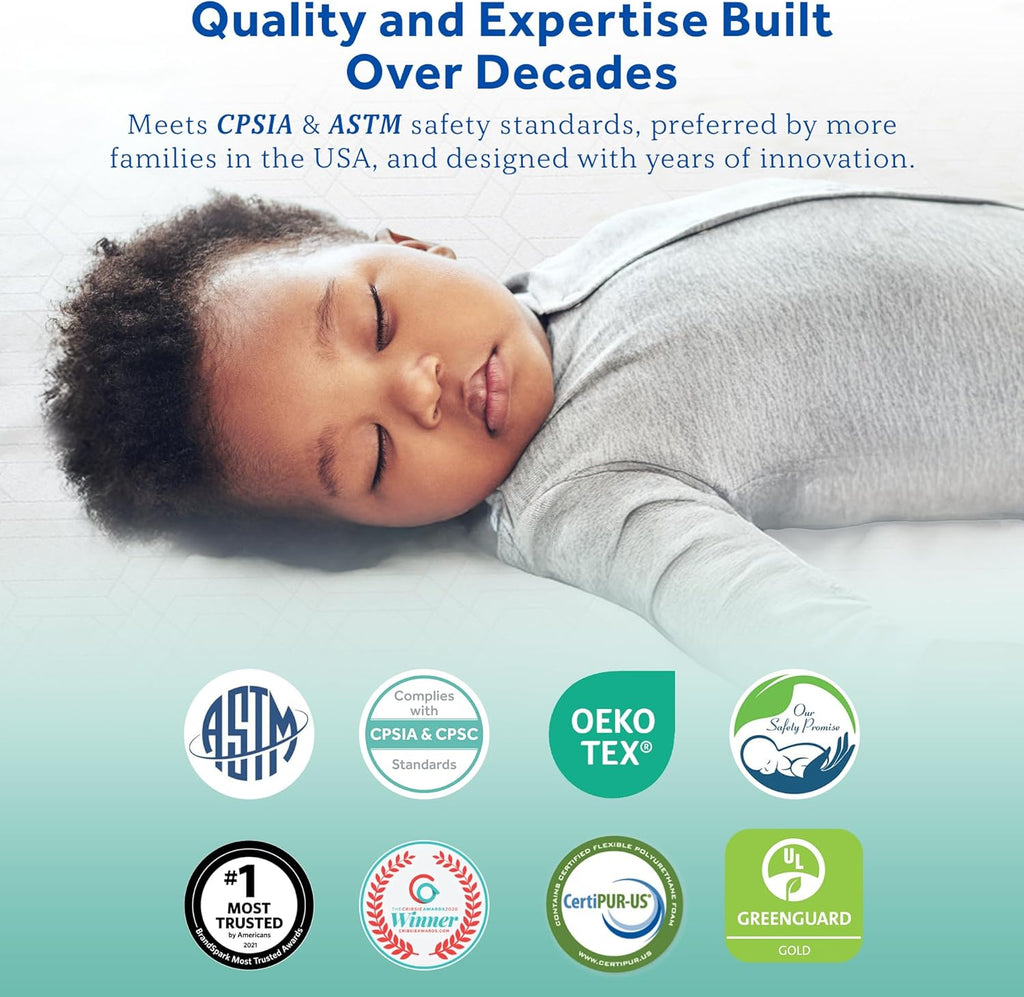 Sealy Baby DuoBreathe 2 Stage Breathable Crib Mattress, GREENGUARD Gold Certified, Made in USA, Waterproof, Premium Dual Firmness and Hypoallergenic, Toddler Bed Fit, 52x28
