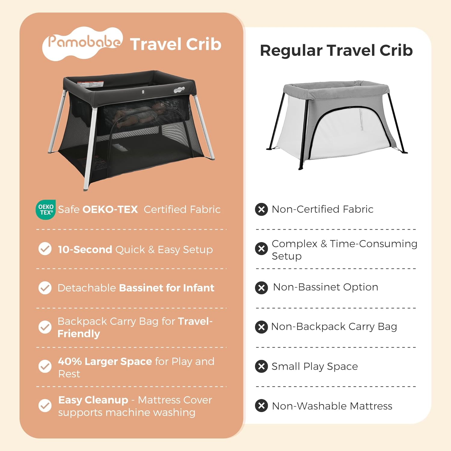 Pamo Babe Travel Pack and Play, Certified Baby Safe Travel Crib, Extra Large Portable Playpen with Mattress & Zipper Door, Portable Crib Lightweight Foldable Baby Travel Bed - Grey