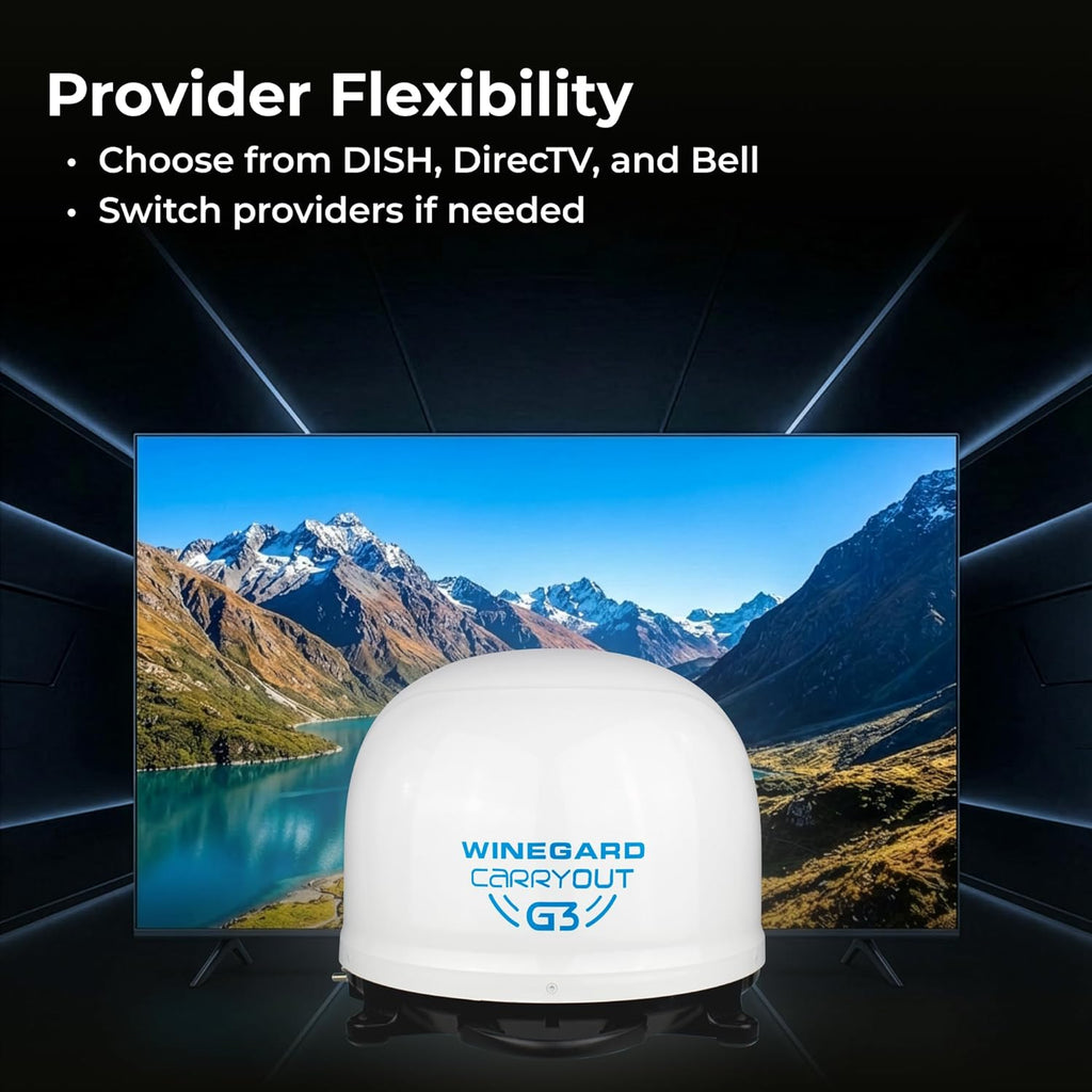 Winegard GM‑9000 Carryout G3 - Automatic Portable Satellite TV Antenna - Dual Receiver Outputs – DIRECTV, Dish & Bell - RV, Camping, Tailgating & Outdoor Entertainment - White