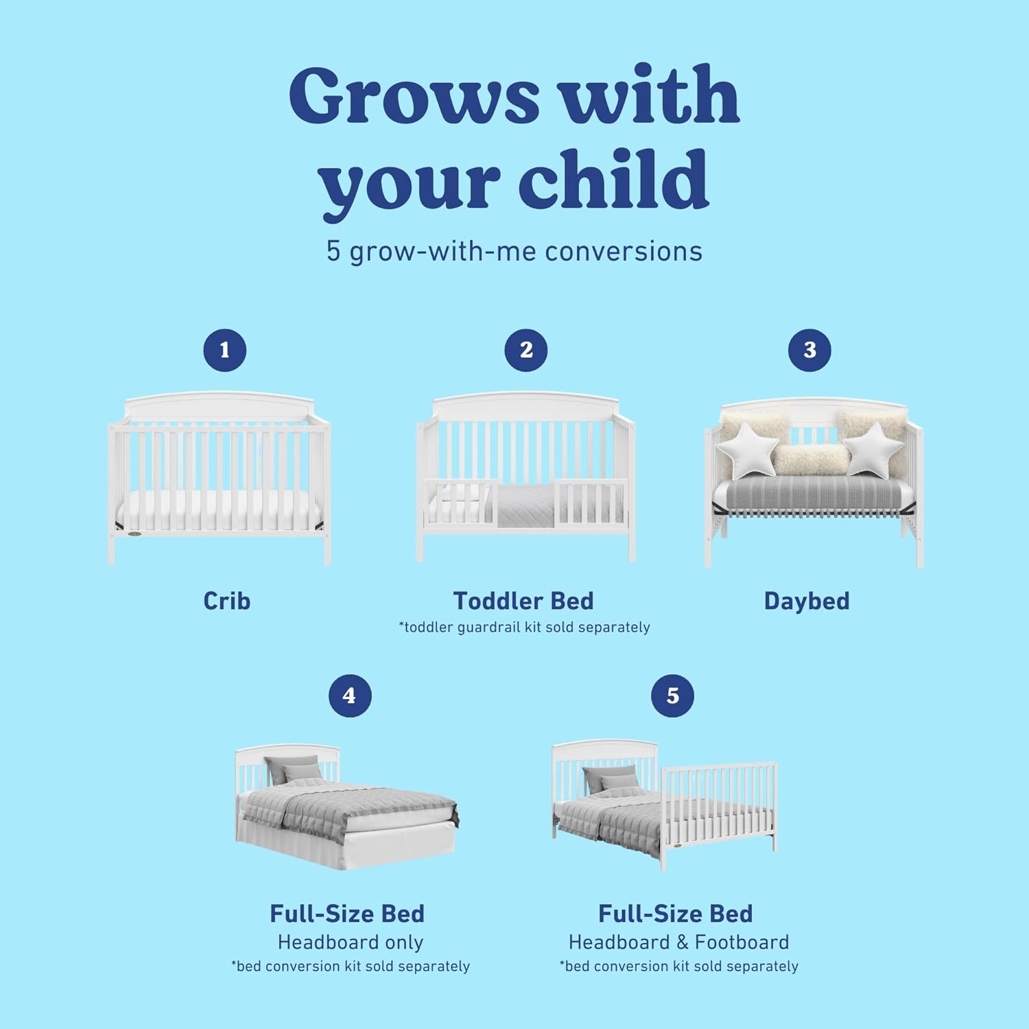 Graco Benton 5-in-1 Convertible Crib – GREENGUARD Gold Certified, Converts from Baby Crib to Toddler Bed, Daybed and Full-Size Bed, Fits Standard Full-Size Crib Mattress (White)