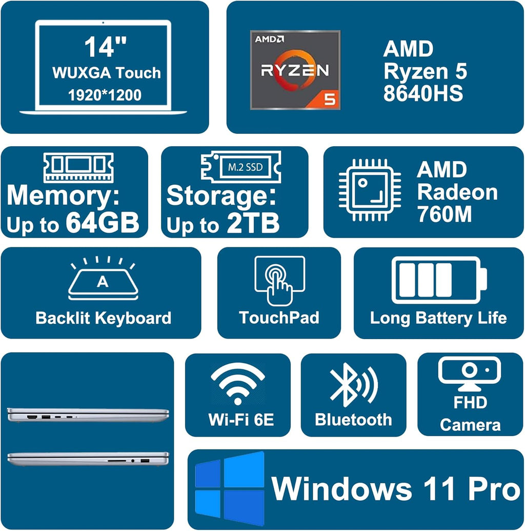 Dell Inspiron 14 7445 2-in-1 Laptop 14" WUXGA Comfortview Touchscreen AMD 6-core Ryzen 5 8640HS (>i7-1355U) 16GB RAM 512GB SSD Backlit for Creator Business Professional Win11Pro