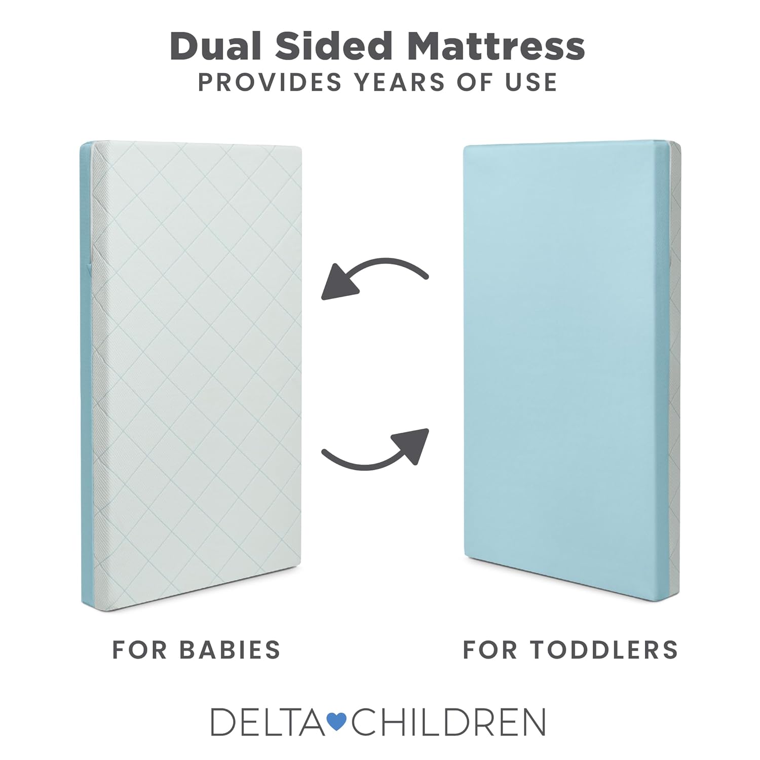 Delta Children Starlit Sky 2-Stage Crib and Toddler Mattress for Infants & Toddlers - Removable Machine Washable Mattress Cover - Waterproof - GREENGUARD Gold - Made in USA, Blue