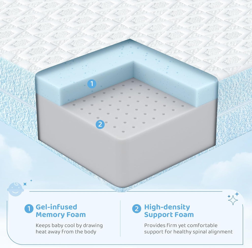 Dourxi Crib Mattress, Dual Firmness Soft & Firm Memory Foam Toddler Mattress with Breathable Washable Cover, CertiPUR-US Certified, Baby Mattresses 52" x 27.5" x 4.5" for Crib and Toddler Bed