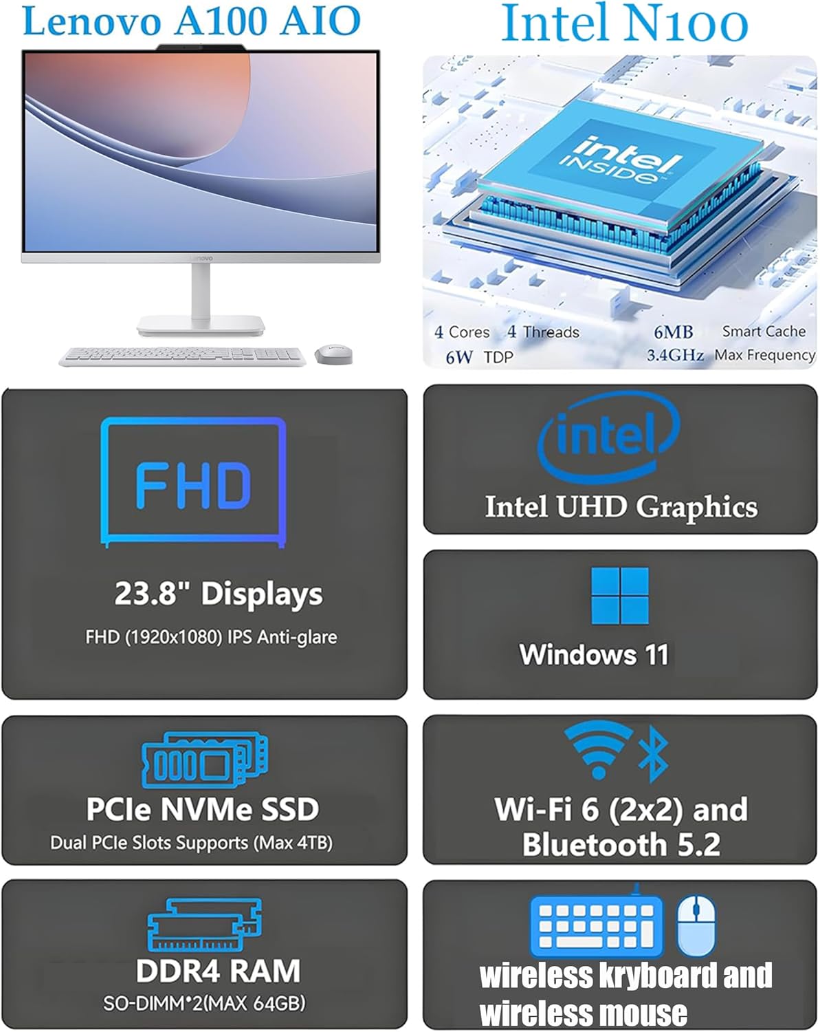 Lenovo 24" FHD All-in-One Desktop Computer, Intel 4-Core Processor (Beats i3-1110G4), 16GB RAM, 512GB PCIe SSD, HDMI, WiFi 6, RJ45, Bluetooth, Business AIO, Vent-Hear, Keyboard & Mouse, Windows 11 Pro