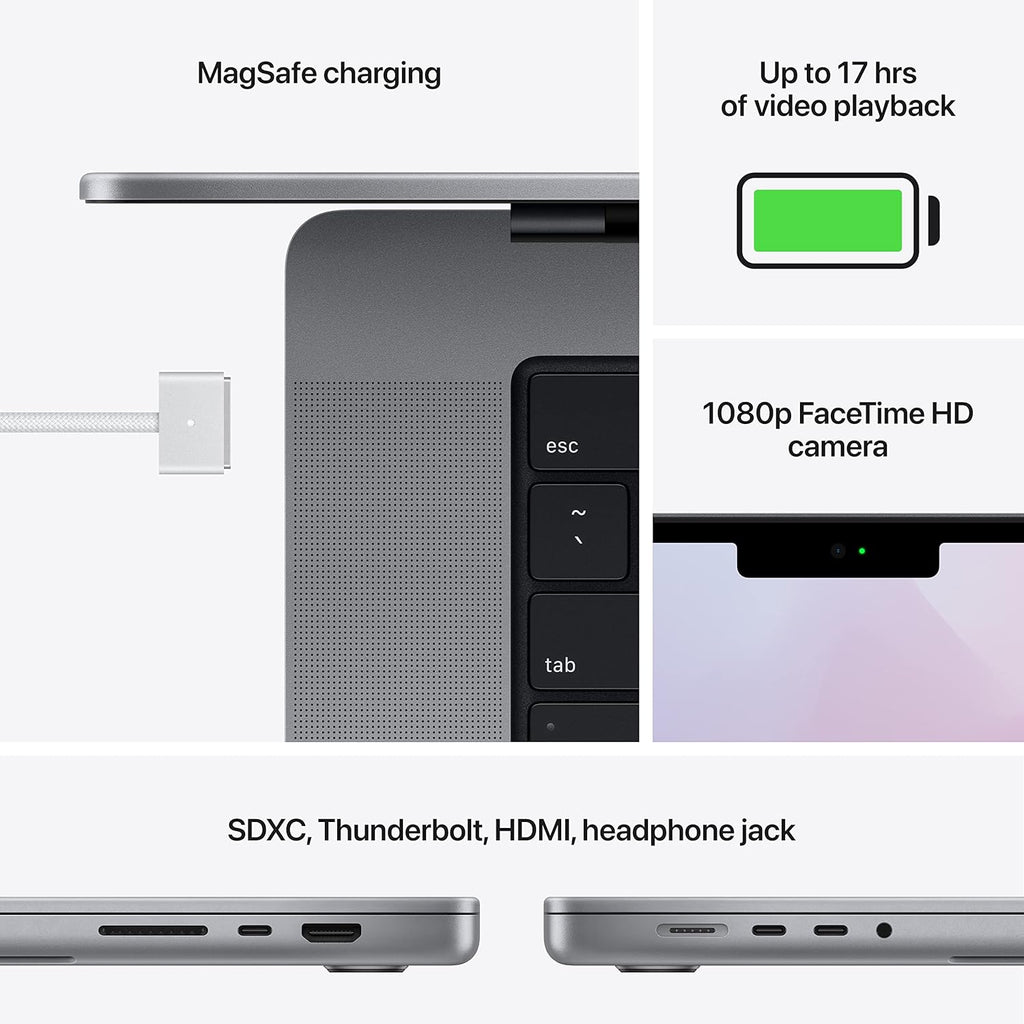 Apple MacBook Pro Late 2021 with Apple M1 Pro chip (14-inch, 16GB RAM, 1TB SSD Storage) (QWERTY English) Space Gray (Renewed)