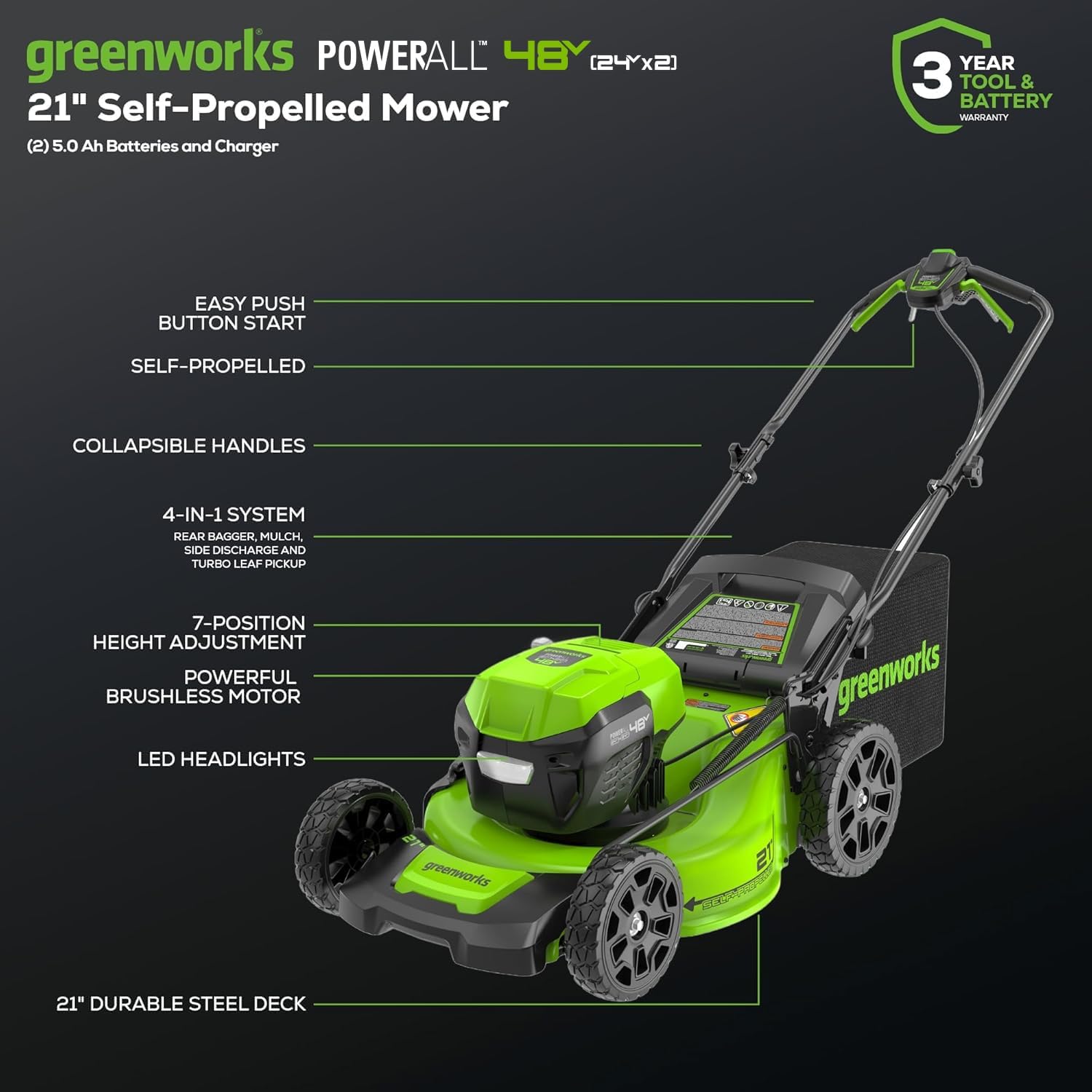 Greenworks 48V (24V x 2) 21" Brushless Self-Propelled Mower+12" String Trimmer+320CFM Blower,(2) 5.0Ah Batteries and 4A Dual Port Charger