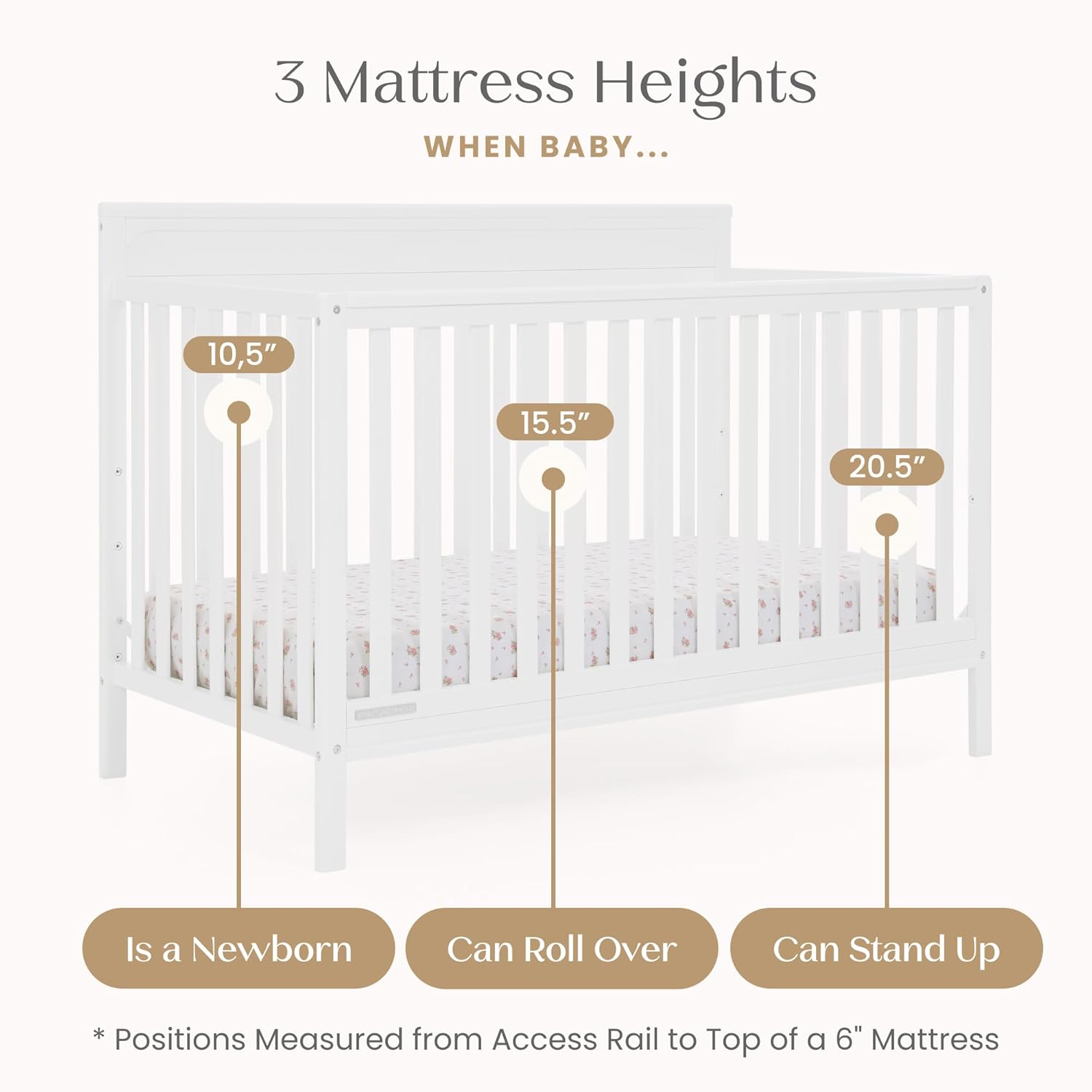 Delta Children Isabelle 6-in-1 Convertible Crib, Converts to Toddler Bed, Daybed, Sofa & Full Bed With/Without Footbaord, Fits Standard Crib Mattress, 3 Mattress Heights for Baby Nursery, Bianca White