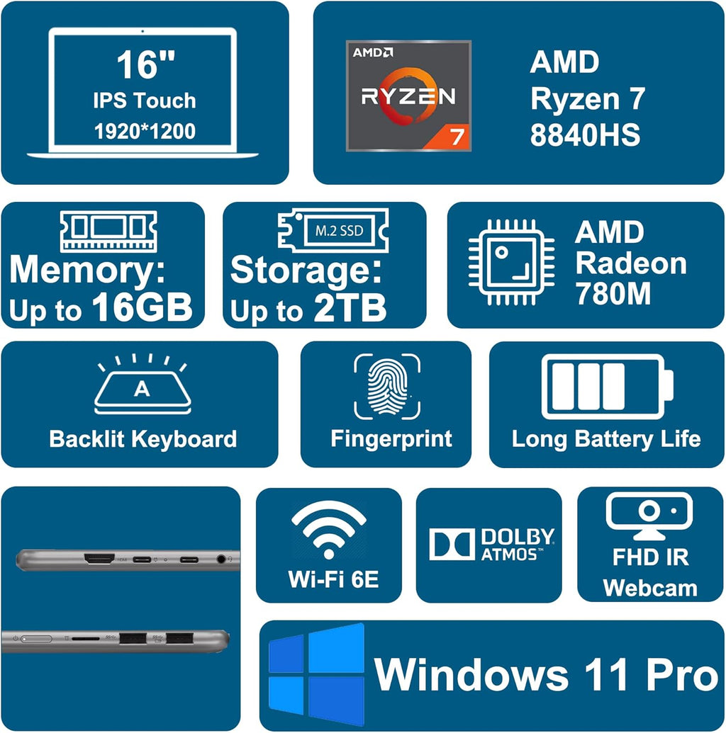Lenovo Yoga 7 2-in-1 Laptop 16" WUXGA IPS Touch AMD 8-core Ryzen 7 8840HS (>i7-12700H) 16GB RAM 512GB SSD for Creator Designer Business Professional Win11Pro ICP Hub PC
