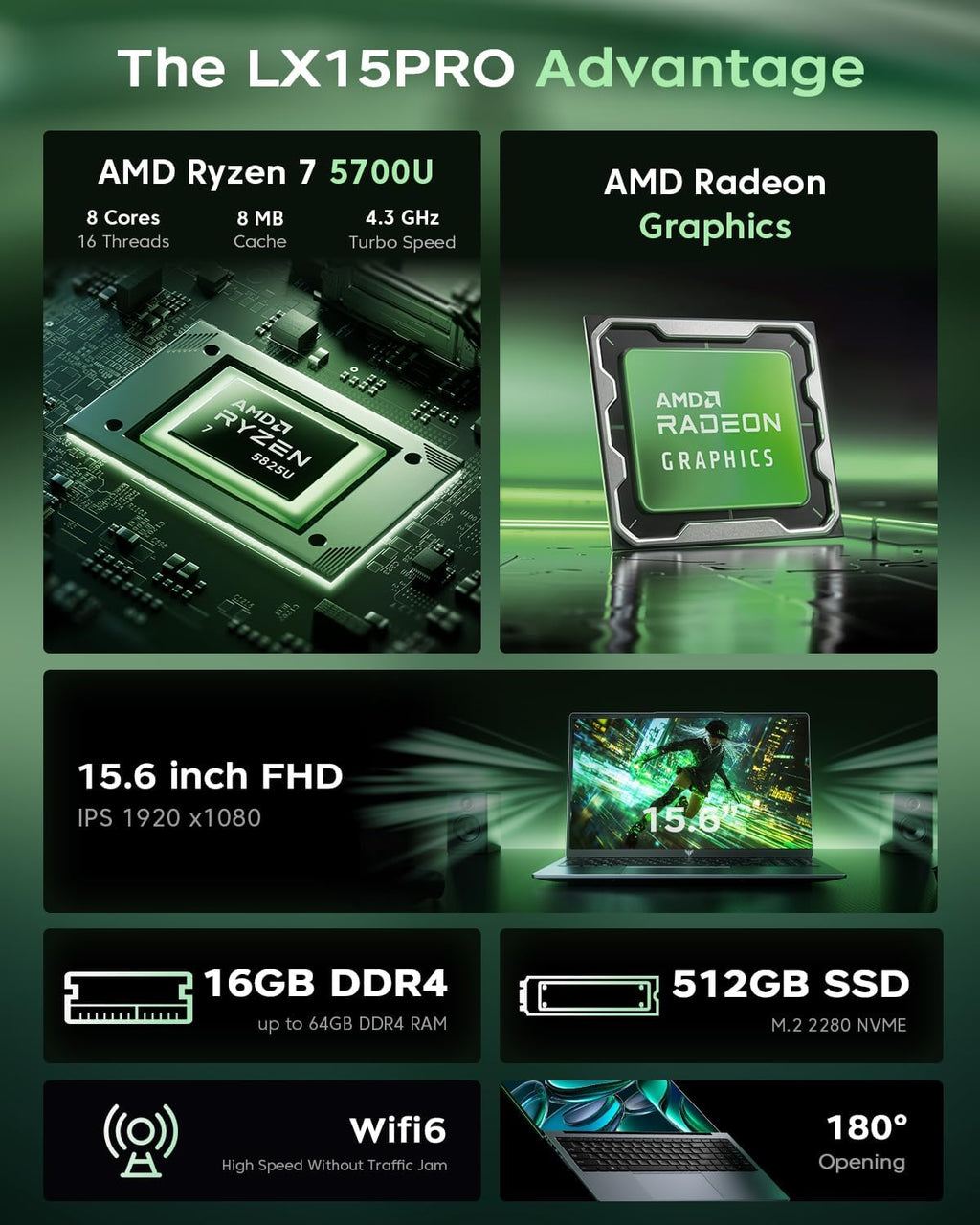 Light Gaming Laptop, ΑΜD Ryzen 7 5700U(8C/16T, Up to 4.3GHz), 16GB RAM 512GB NVMe SSD, 2026 Laptop Computer, 15.6 Inch Laptop, WiFi 6, BT5.2, Numeric KB, HDMI Type-C USB 3.2 Multitasking Laptop