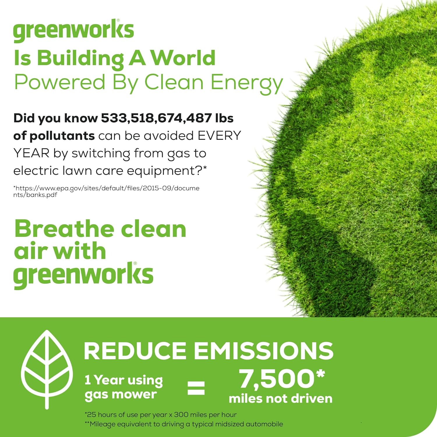 Greenworks 40V 21" Brushless Cordless (Smart Pace / Self-Propelled) Lawn Mower (75+ Compatible Tools), (2) 4.0Ah Batteries and Charger Included