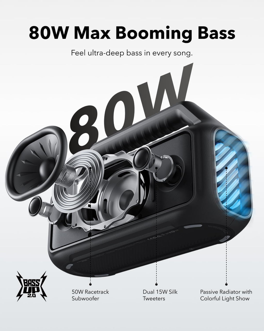 Soundcore Boom 2 by Anker, Outdoor Speaker, Select 4 Go Bluetooth Shower Speaker by Anker, BassUp 2.0, 24H Playtime, IPX7 Waterproof, Floatable, Powerful Sound, Outdoors/Home/Office/Travel