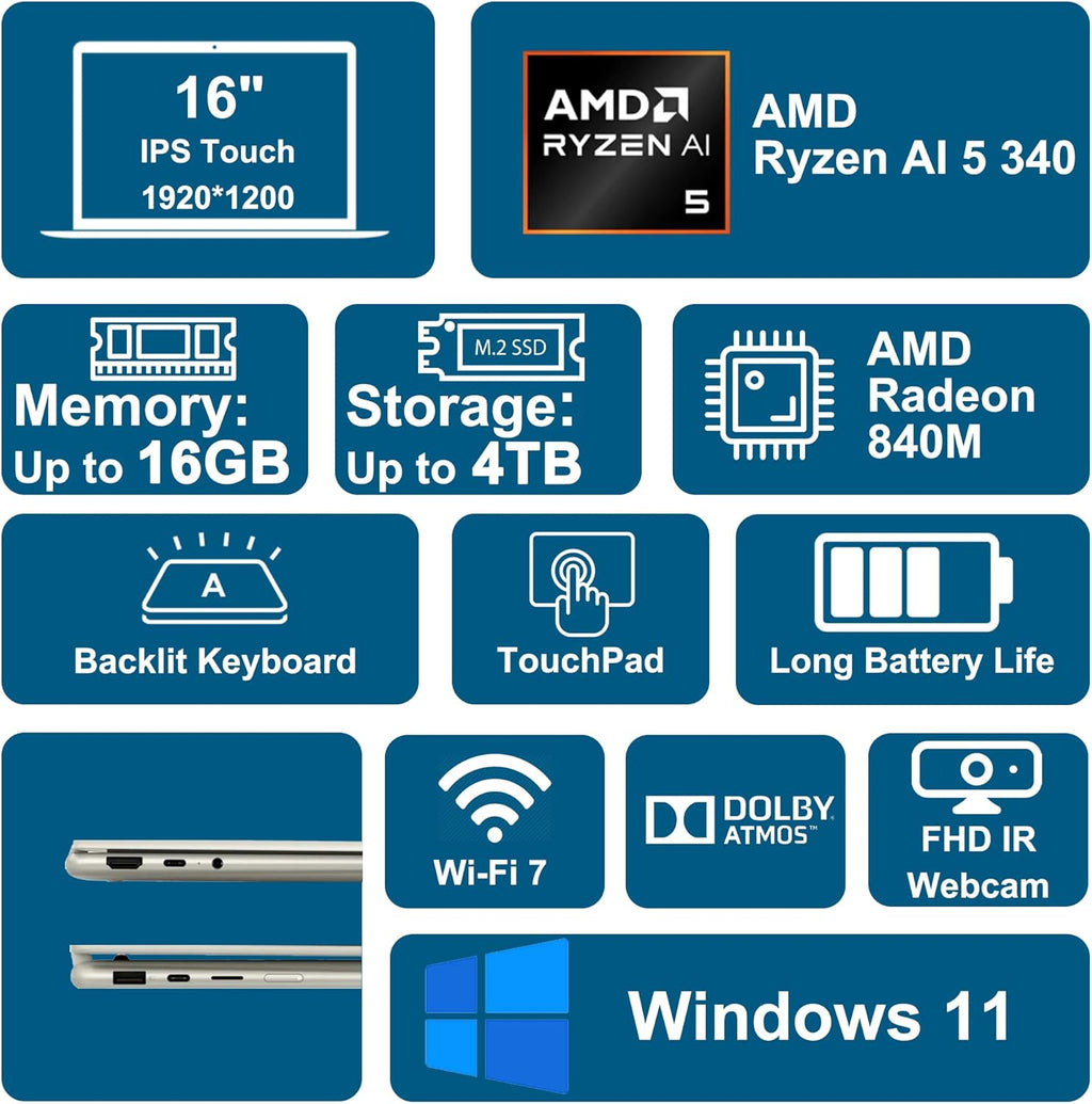 Lenovo Yoga 7 2-in-1 Laptop 16" WUXGA IPS Touch (Glossy Anti-Fingerprint) AMD 6-core Ryzen AI 5 340 (Up to 50 Tops) 16GB RAM 1TB SSD Pen for Creator Business Professional Win11 ICP Hub