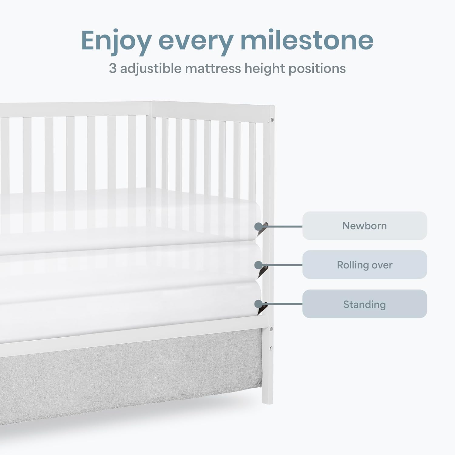 Dream On Me Synergy 5-in-1 Convertible Full-Size Baby Crib with Toddler, Day & Full Bed Conversion in White, GreenGuard Gold & BSA, 3 Mattress Heights, Sustainable Pinewood