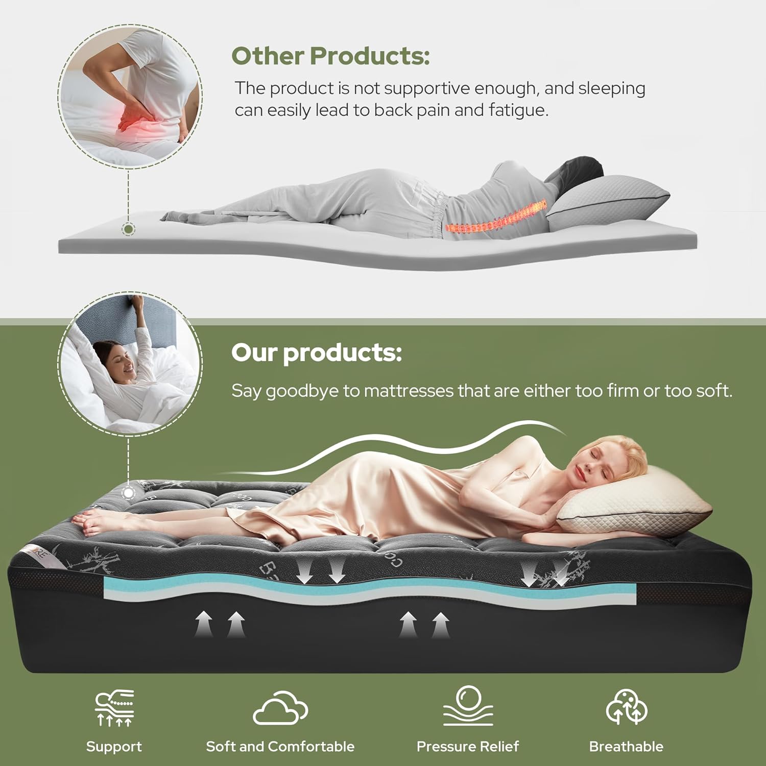 BEDLORE 4 Inch Memory Foam Mattress Topper Queen,2-in-1 Dual Layer Design (2" Gel Memory Foam + 2" Plush Pillow Top Cover) Mattress Topper Medium-Firm,Pressure Relief & Back Pain Support(Dark Gray)