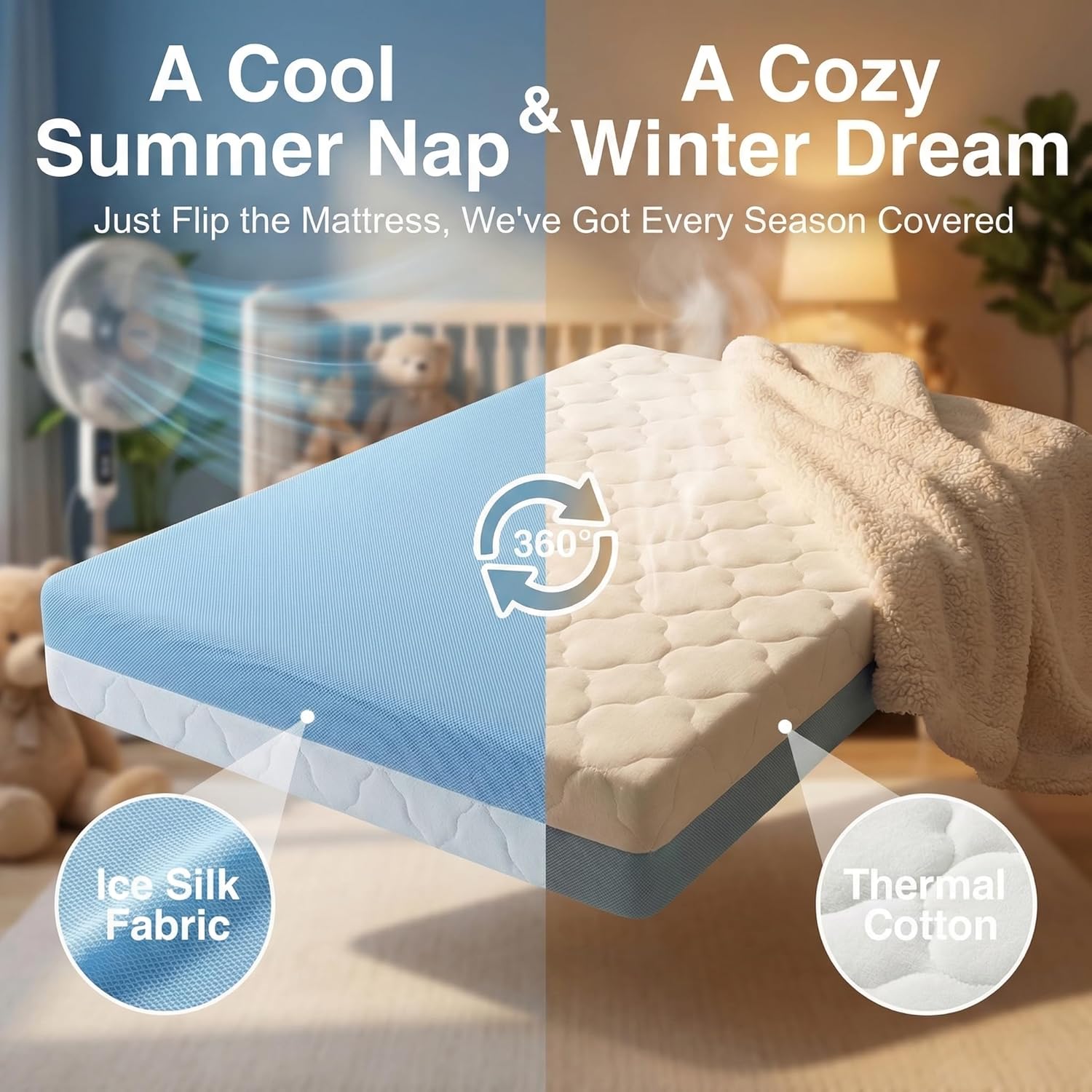 Dual Sided Baby Crib Mattress, 5 Inch Thick Soft & Firm Memory Foam Breathable Toddler Mattress, 4 in1 Standard Baby Bed Mattresses with Removable Washable Cover 52x27.6x5 - Blue