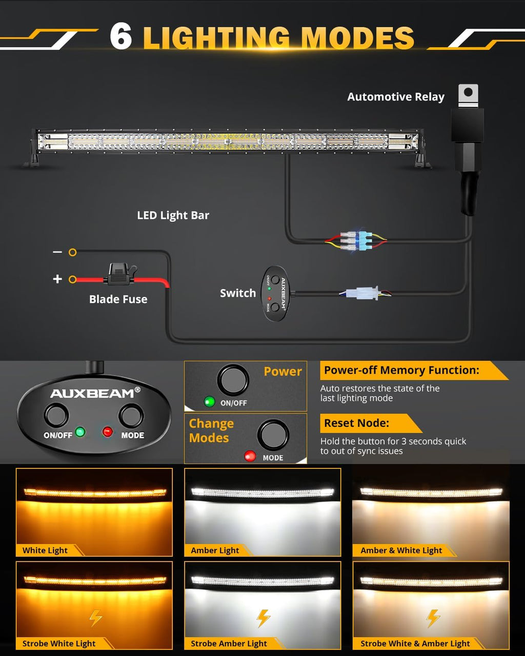 Auxbeam 50 Inch Curved LED Light Bar, 288W 6 Modes Amber White Strobe Fog Lights, Spot Flood Combo Memory Reset Function Offroad Driving Work Ditch Light for Truck Car ATV