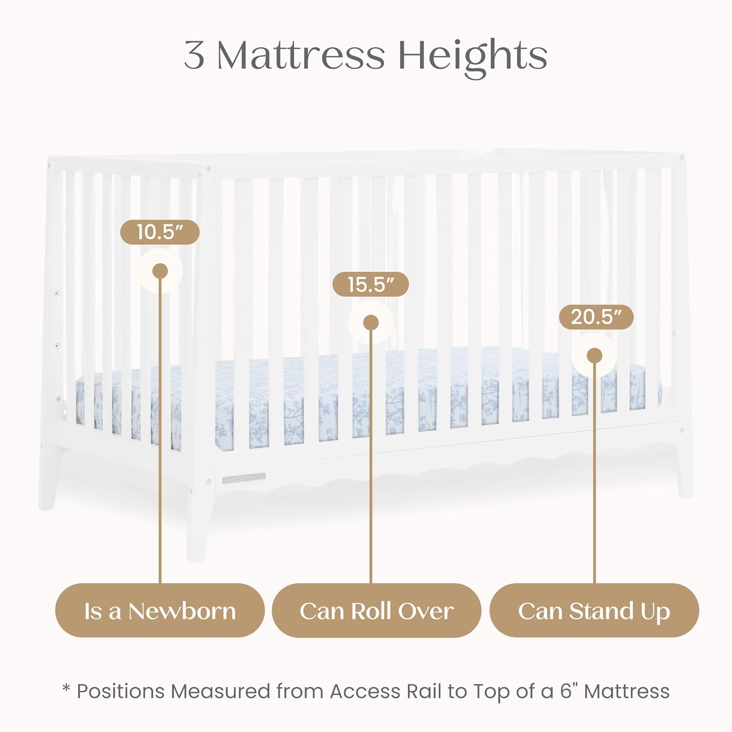 Delta Children Lulu 5-in-1 Convertible Crib, Converts to Toddler Bed, Daybed, Sofa & Full-Size Bed, Natural Wood, Fits Standard Crib Mattress, 3 Mattress Heights for Baby Nursery, Bianca White