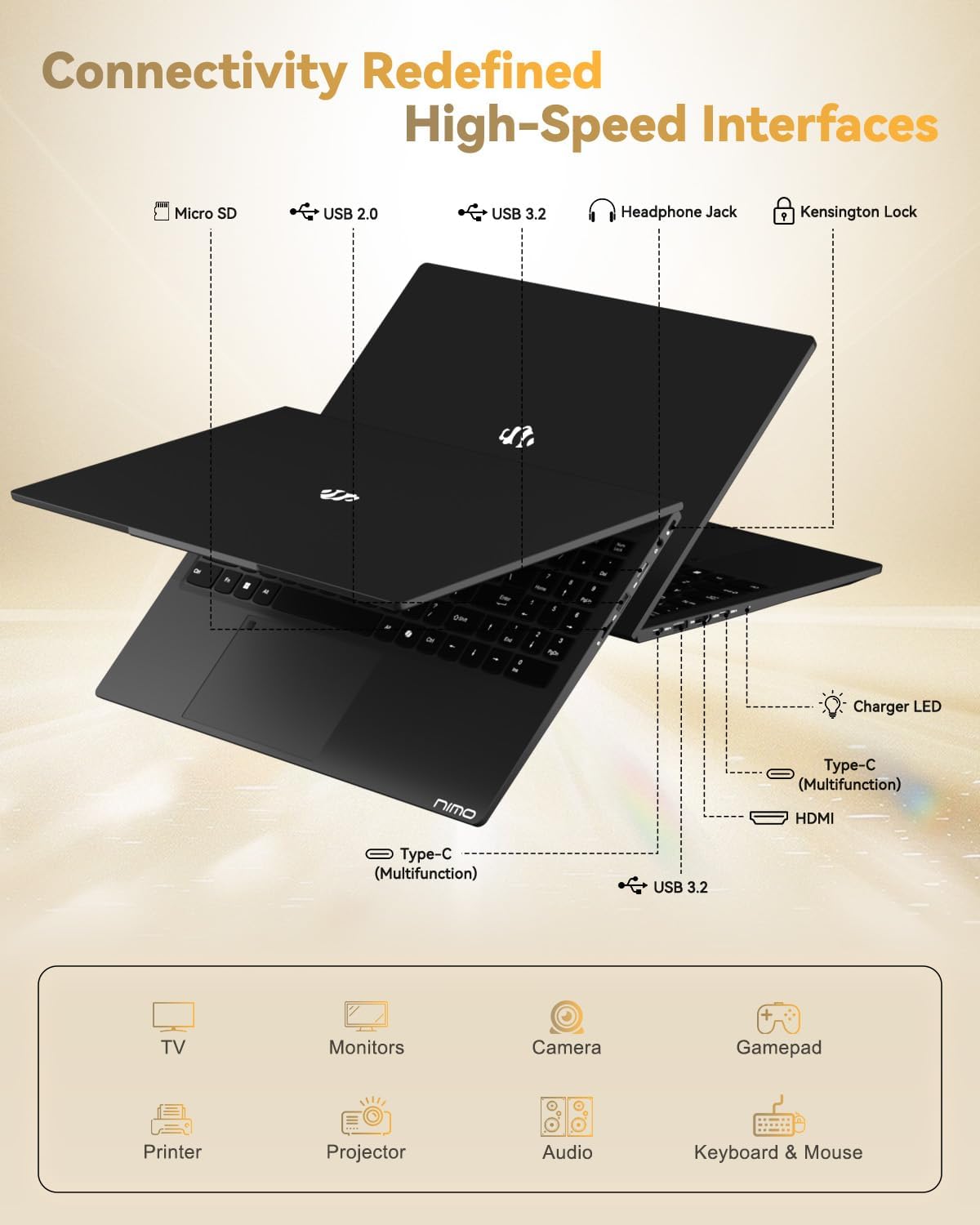 NIMO 15.6" IPS FHD-Business-Laptop, 8 Cores AMD Ryzen 7 Pro 6850U 32GB RAM 1TB SSD (Beat i7-1360P Up to 4.7GHz) Radeon 680M 100W Fast PD Backlit Keyboard for Content Creators & Student 2-Yr Warranty