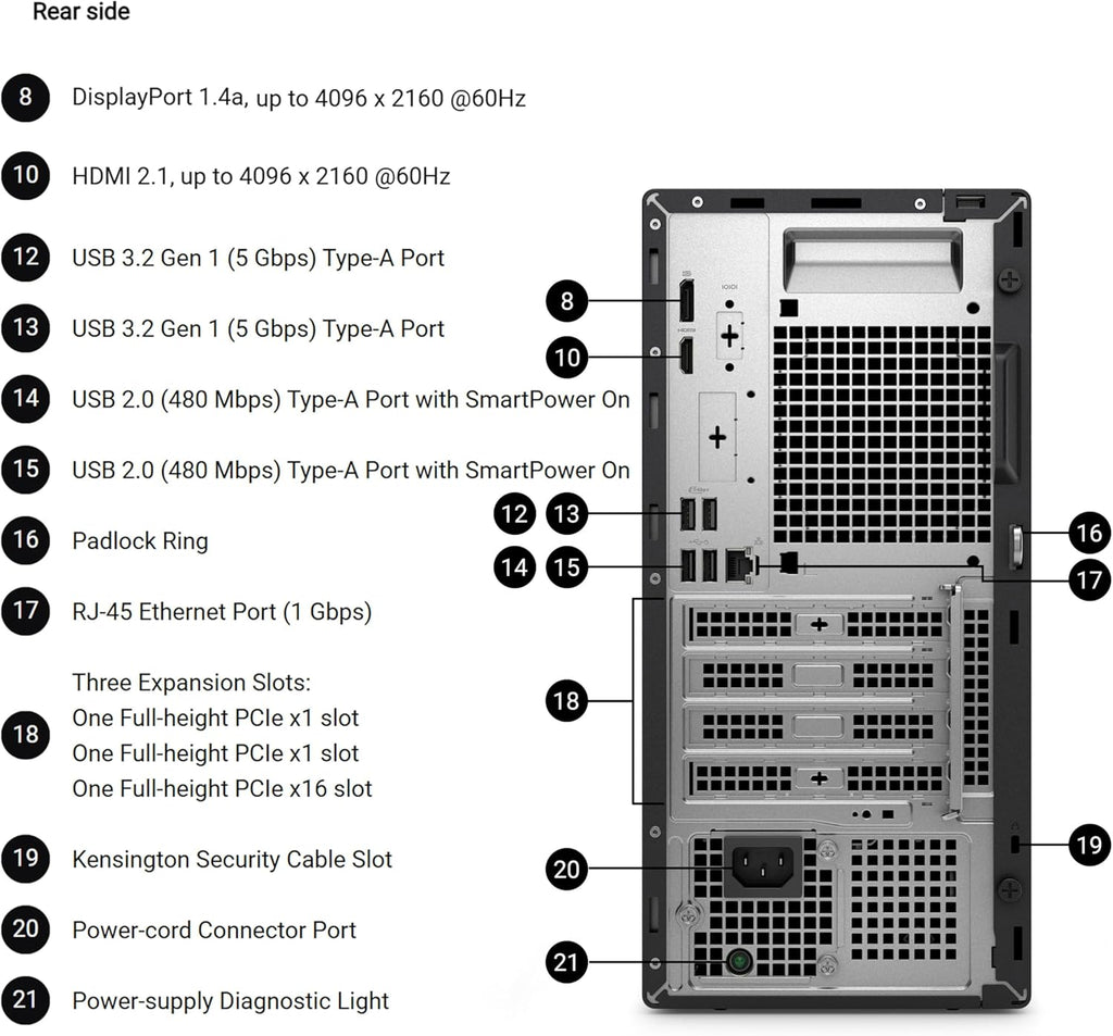 Dell Business Tower Desktop, 14th Gen Intel i5-14500 vPro (14-Core, up to 5.0GHz), 16GB DDR5, 512GB PCIe SSD, Support Dual Monitor, Windows 11 Pro– for Business Productivity & Enterprise