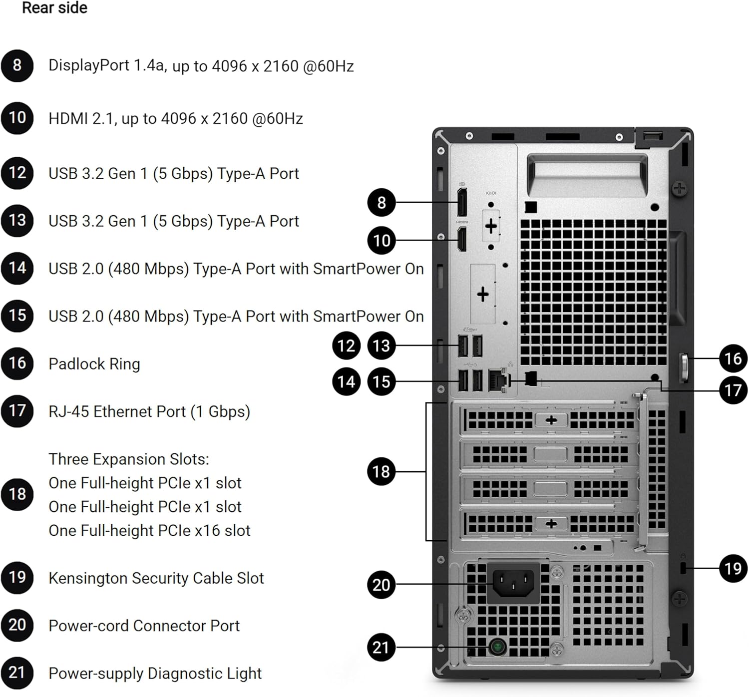 Dell Pro Tower Business Desktop, 14th Gen Intel Core i5-14500 vPro (14-Core/20T), 16GB DDR5 RAM, 512GB PCIe SSD, Intel UHD 770, Windows 11 Pro - for Professional Workstation & Business Productivity