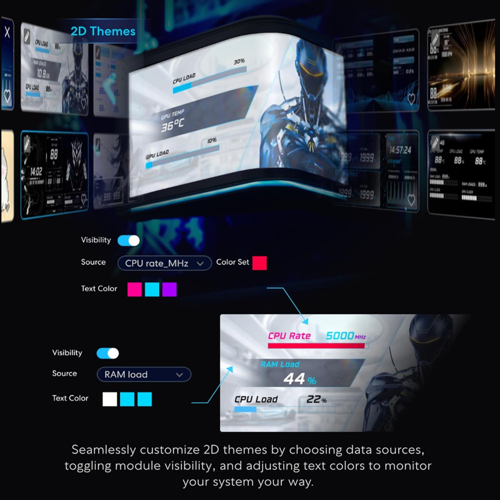 Lian Li Hydroshift II OLED Curved 360 Liquid CPU Cooler - Flexible Slide-Tube Clamp Coolant Pathway - Adjustable 6.67" 2K Screen - 3D Animation Effects - LGA 1851/1700, AMD AM5/4 - White (HS2OLDC36NW)