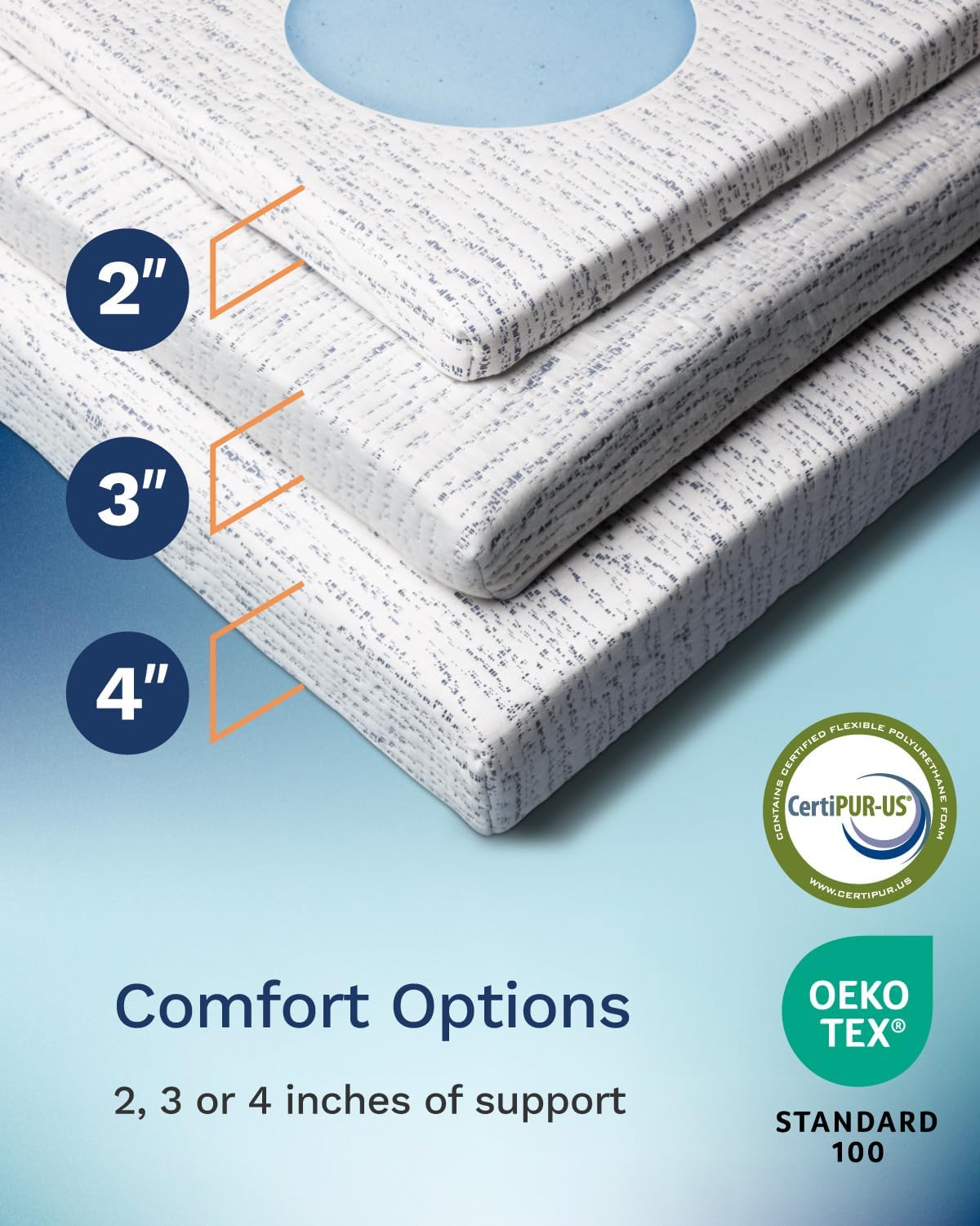 ViscoSoft 3 Inch Memory Foam Mattress Topper Twin - Select High Density Ventilated Mattress Pad - Removable Premium Rayon Cover