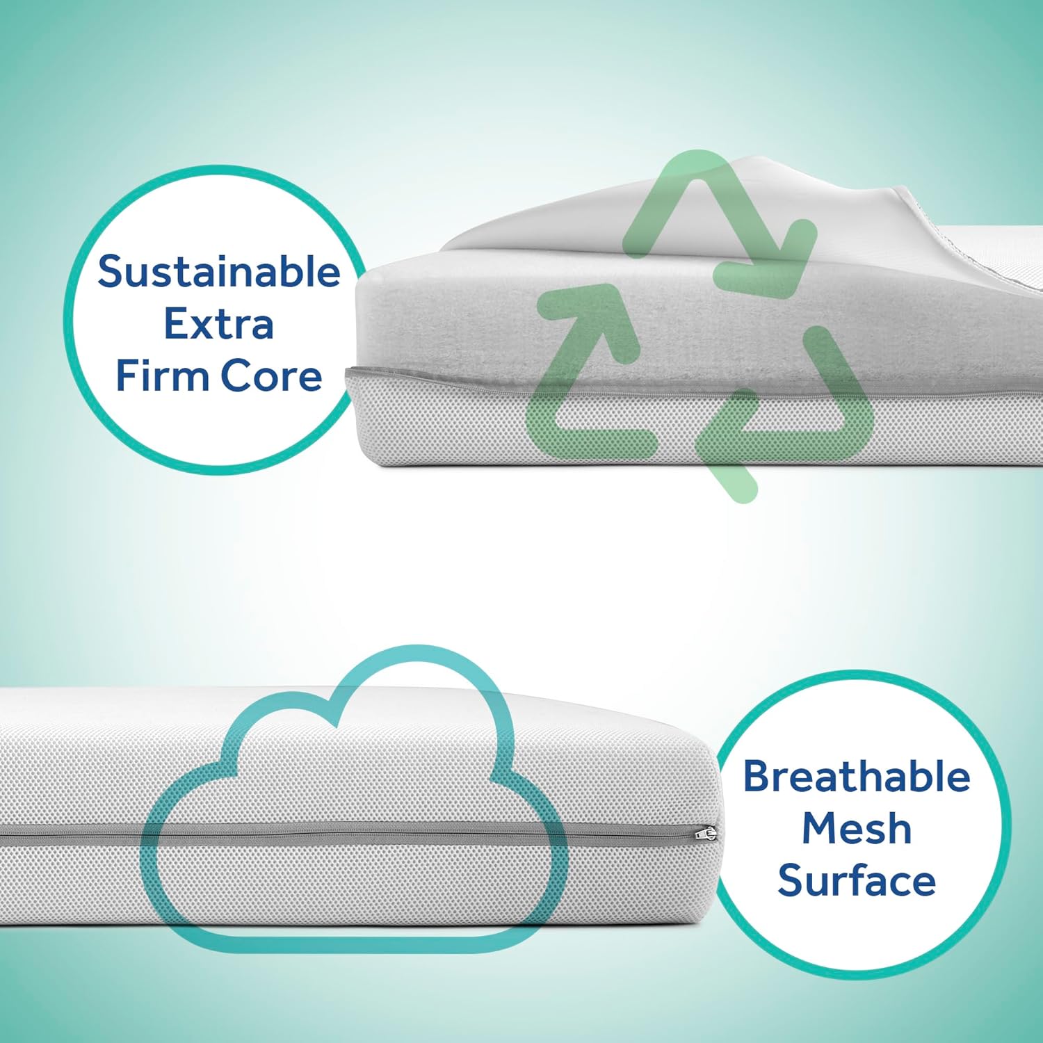 Sealy Baby DuoBreathe 2 Stage Breathable Crib Mattress, GREENGUARD Gold Certified, Made in USA, Waterproof, Premium Dual Firmness and Hypoallergenic, Toddler Bed Fit, 52x28