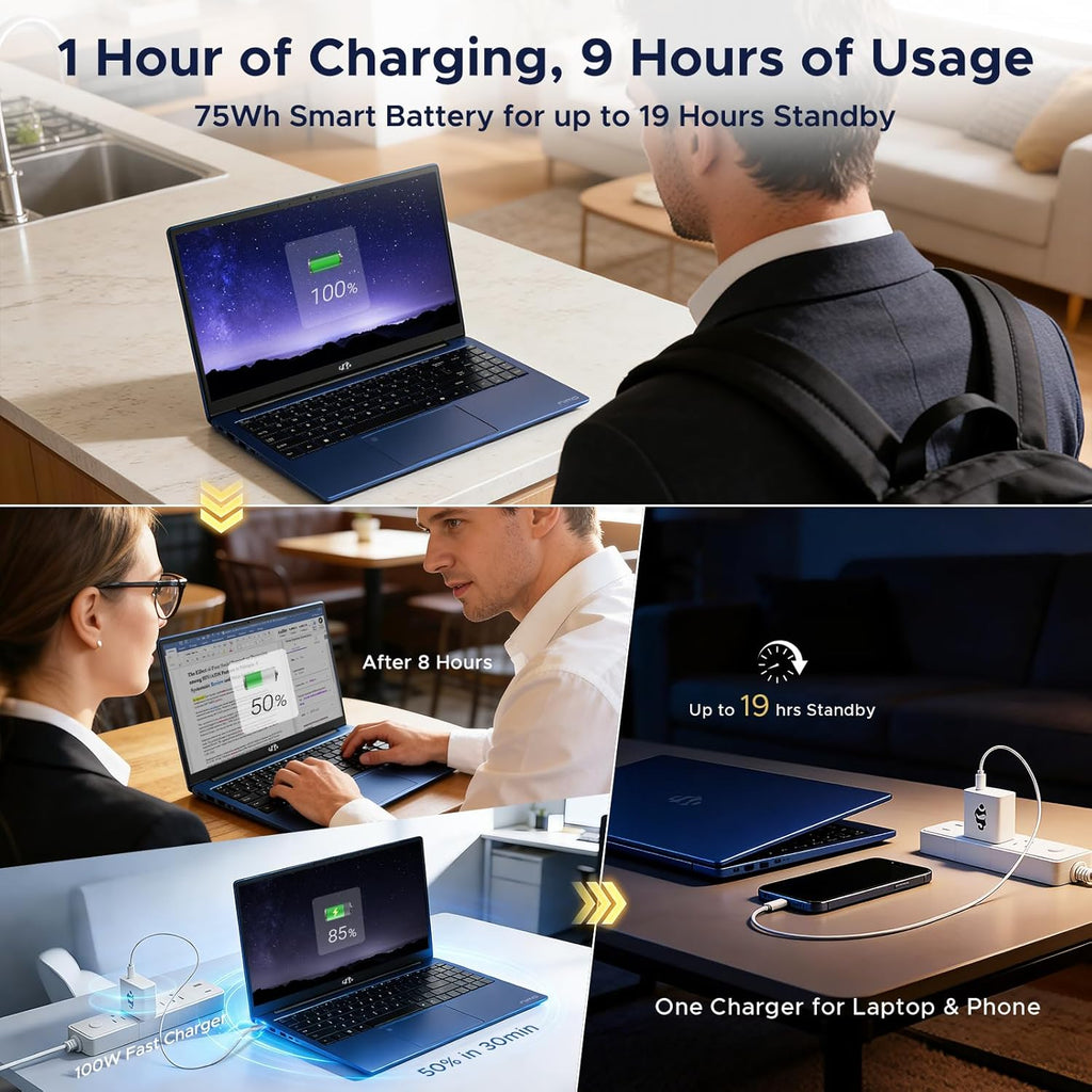 NIMO 15.6" FHD-Business-Laptop, 8 Cores AMD Ryzen 7 8745HS 32GB RAM 1TB SSD (Up to 4.9GHz, Beat R9 7940HS), Radeon-780M, 100W Fast PD for Creators & Professionals Work/Gaming, 2-Year Warranty