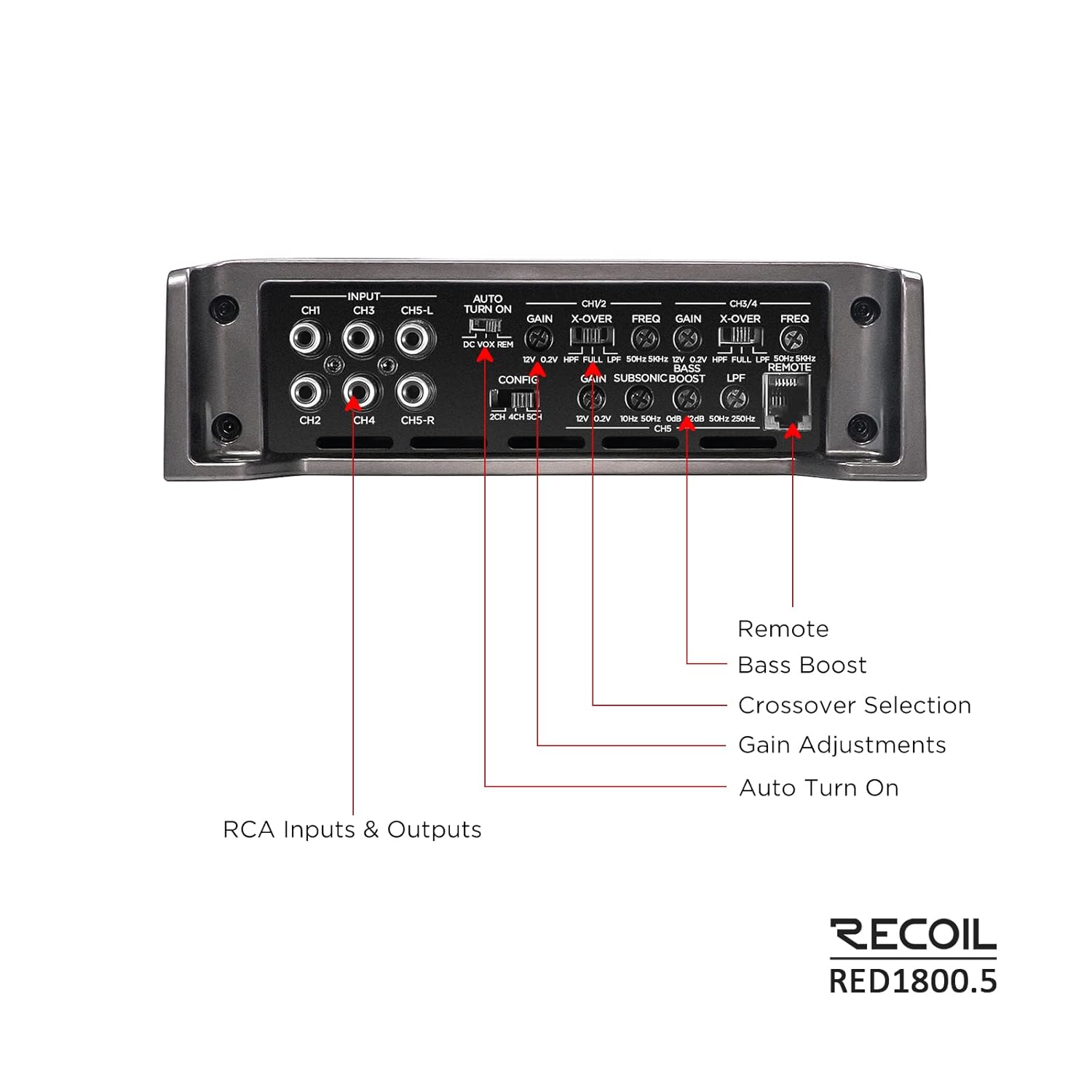 Recoil RED1800.5 1800 Watts Class-D Car Audio 5-Channel Amplifier, Mono 1 Ohm Stable, Remote Bass Knob Included