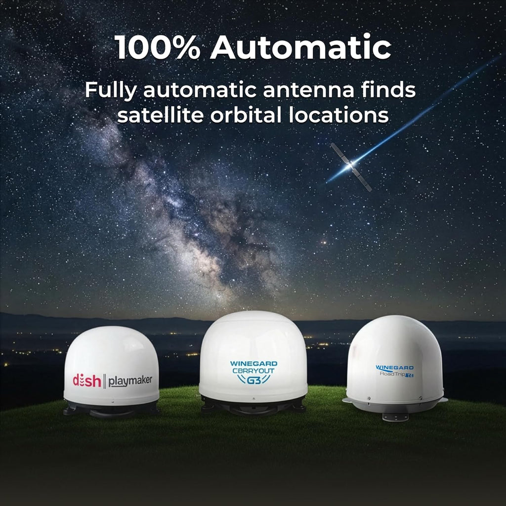 Winegard GM‑9000 Carryout G3 - Automatic Portable Satellite TV Antenna - Dual Receiver Outputs – DIRECTV, Dish & Bell - RV, Camping, Tailgating & Outdoor Entertainment - White