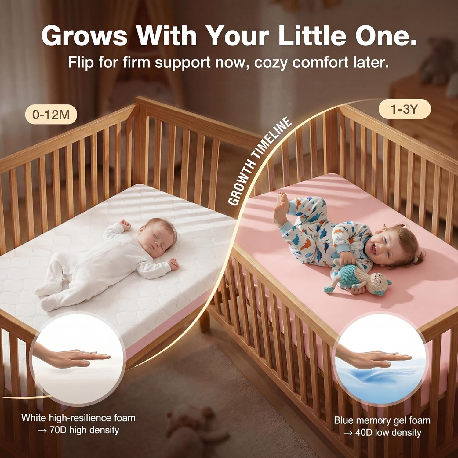 Dual Sided Baby Crib Mattress, 5 Inch Thick Soft & Firm Memory Foam Breathable Toddler Mattress, 4 in1 Standard Baby Bed Mattresses with Removable Washable Cover 52x27.6x5 - Pink