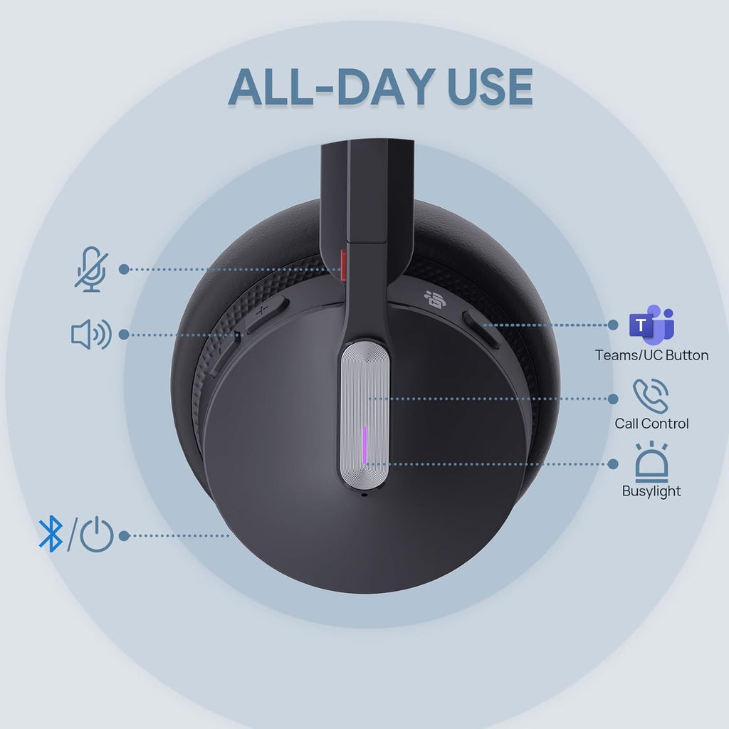 Yealink WH64 Teams Mono DECT & Bluetooth Wireless Headset, 606ft Range Microsoft Certified, Single On Ear Headphone with 3X Noise Cancelling Mic, 26H Talk Time, Office Desk IP Phone, PC, Computer
