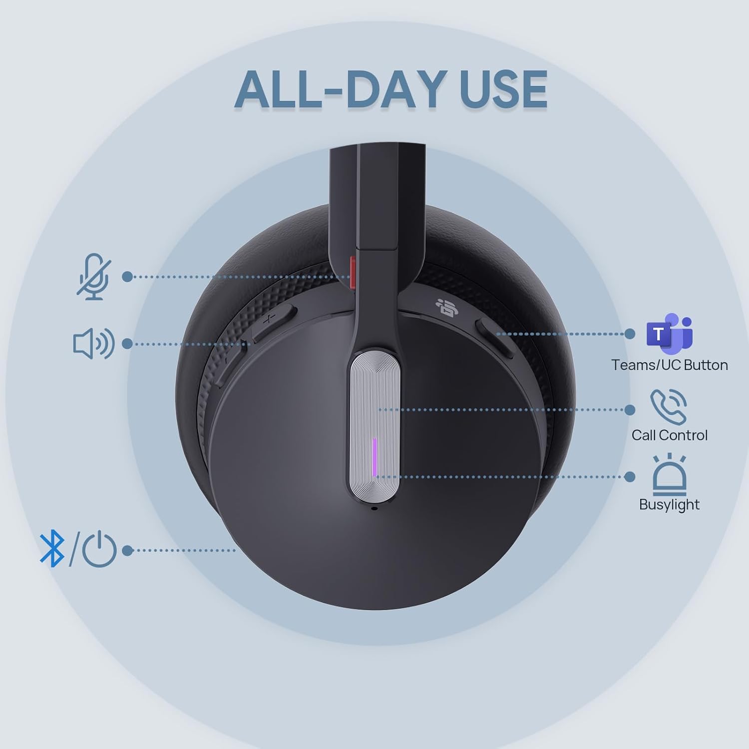 Yealink WH64 Teams Mono DECT & Bluetooth Wireless Headset, 606ft Range Microsoft Certified, Single On Ear Headphone with 3X Noise Cancelling Mic, 26H Talk Time, Office Desk IP Phone, PC, Computer
