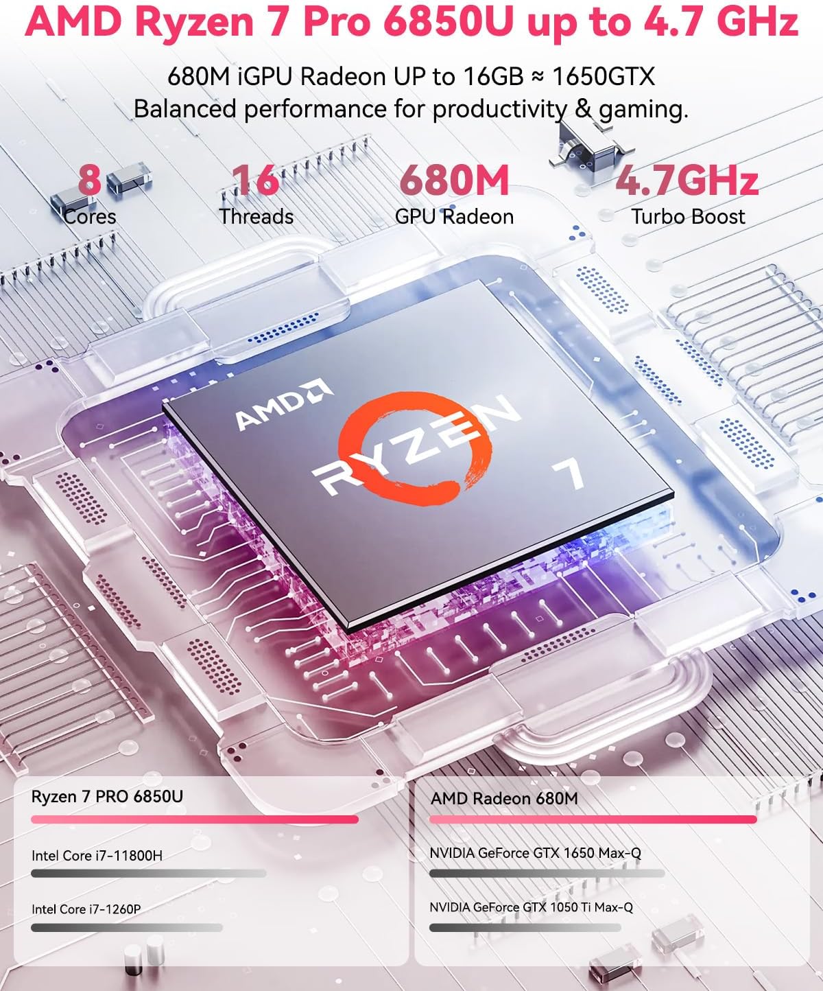 NIMO 15.6" Light-Gaming-Laptop, 8 Cores AMD Ryzen 7 Pro 6850U 16GB RAM 512GB SSD (Beat i7-1360P Up to 4.7GHz) Radeon 680M 100W Fast PD FHD Backlit Keyboard for Content Creators & Student 2-Yr Warranty