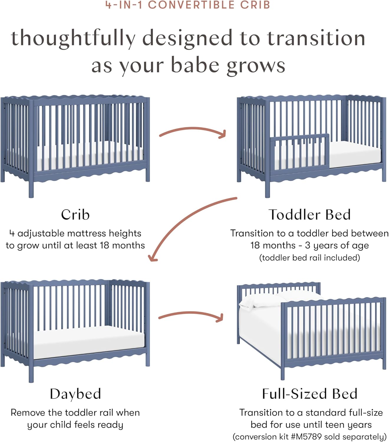 Babyletto Swell 4-in-1 Convertible Crib with Toddler Bed Conversion Kit in Cove Blue, Greenguard Gold Certified, Made of 100% Solid Wood