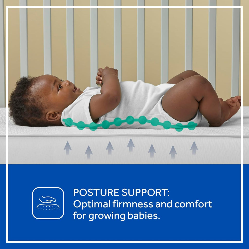 Sealy Baby Posturepedic Grace Hybrid - Firm 2 Stage Breathable Crib Mattress with Waterproof Barrier - GREENGUARD Gold Certified, Soy-enhanced Foam for Infants and Toddlers, Made in the USA (52x28")