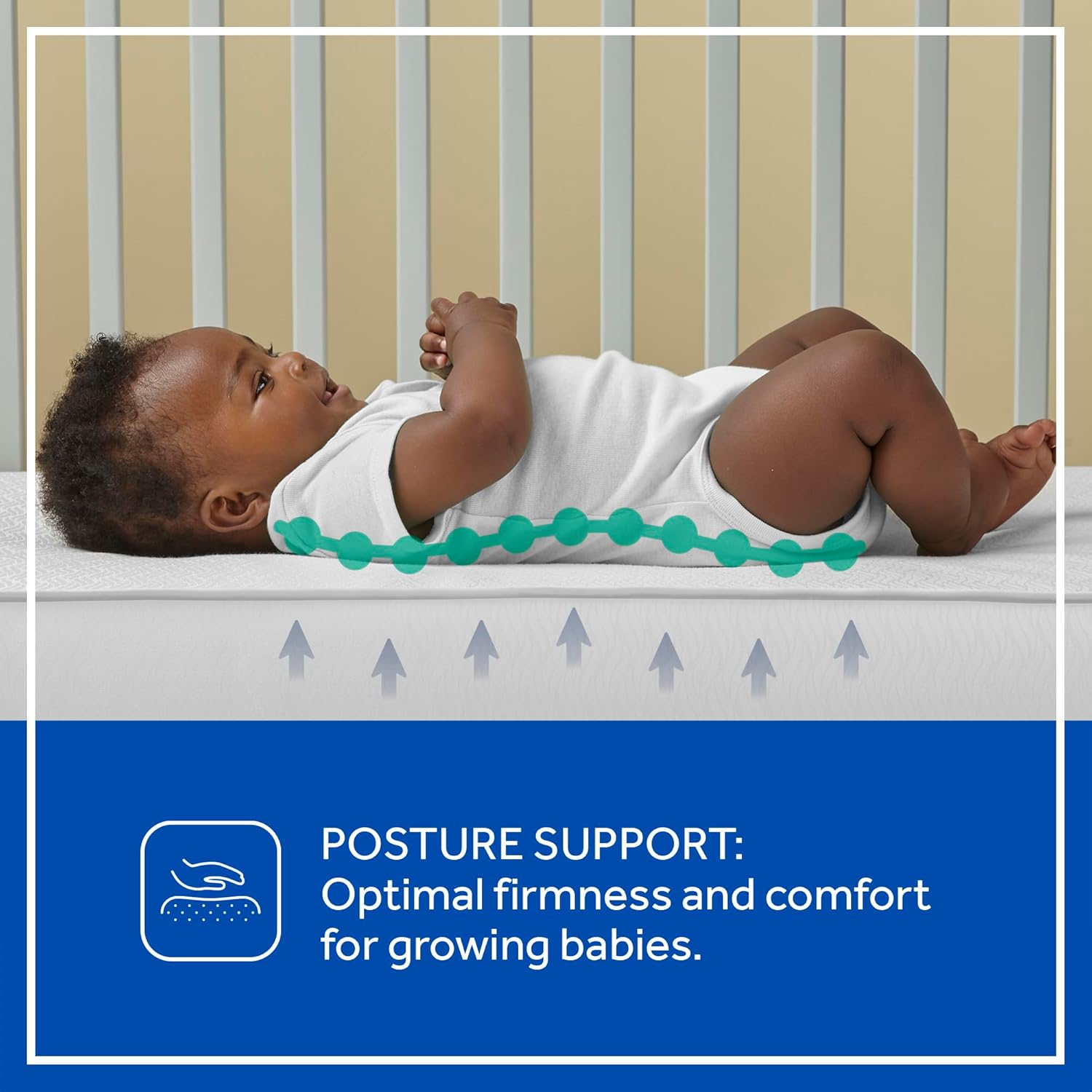 Sealy Baby Posturepedic Grace Hybrid - Firm 2 Stage Breathable Crib Mattress with Waterproof Barrier - GREENGUARD Gold Certified, Soy-enhanced Foam for Infants and Toddlers, Made in the USA (52x28")