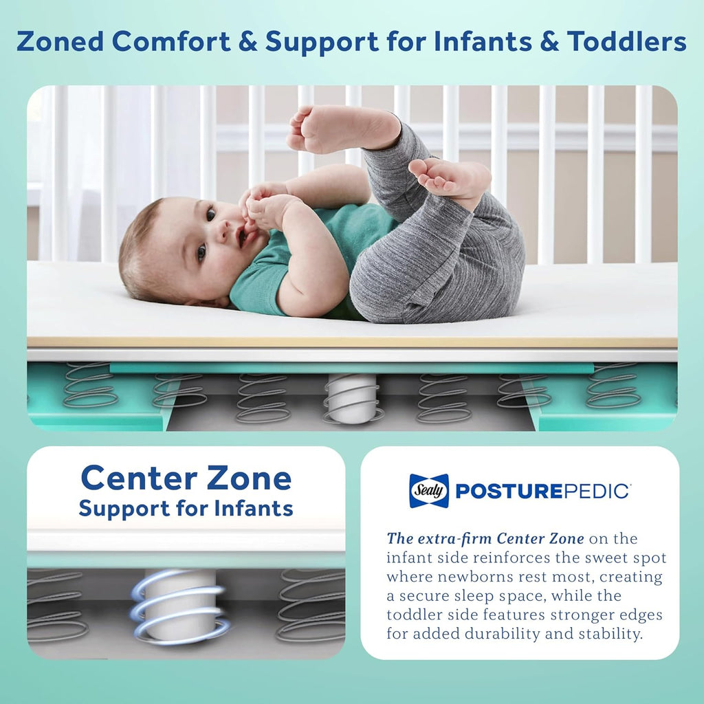 Sealy Baby Posturepedic Grace Hybrid - Firm 2 Stage Breathable Crib Mattress with Waterproof Barrier - GREENGUARD Gold Certified, Soy-enhanced Foam for Infants and Toddlers, Made in the USA (52x28")