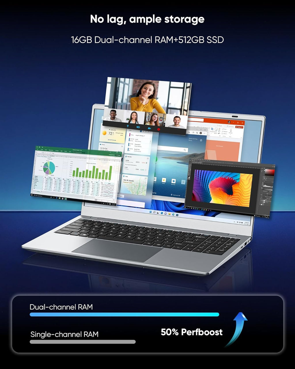 Laptop Computer, 15.6" FHD IPS | Pentium 6500Y | 16GB RAM | 512GB SSD | WiFi 5, BT5.0 | Privacy Shutter - for Office, Media, Home Use, Silver