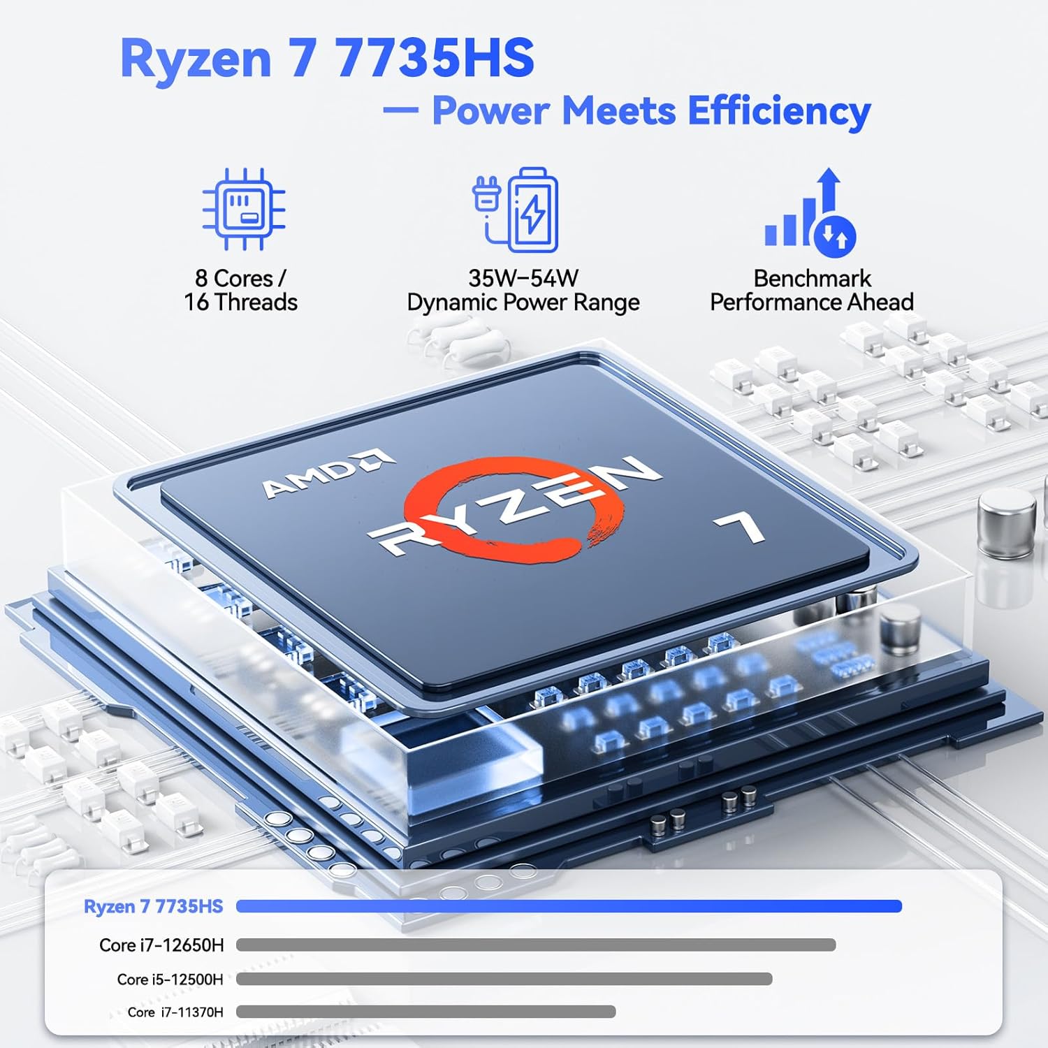 NIMO 17.3" Light-Gaming-Laptop, 8 Cores AMD Ryzen 7 7735HS 16GB RAM 512GB SSD (Beat i7-12650H Up to 4.75GHz) Radeon 680M 100W Fast PD FHD Backlit Keyboard for Content Creators & Student 2-Yr Warranty