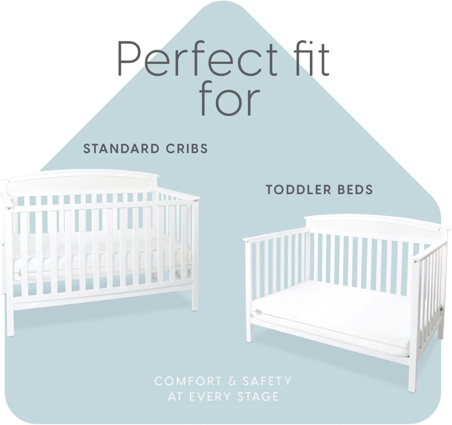 Milliard Premium Infant Crib and Toddler Mattress, CertiPUR-US Certified - Fits All Standard Crib and Toddler Beds, Machine Washable and Waterproof Cover - Flip Dual Stage System, Colchón de Cuna